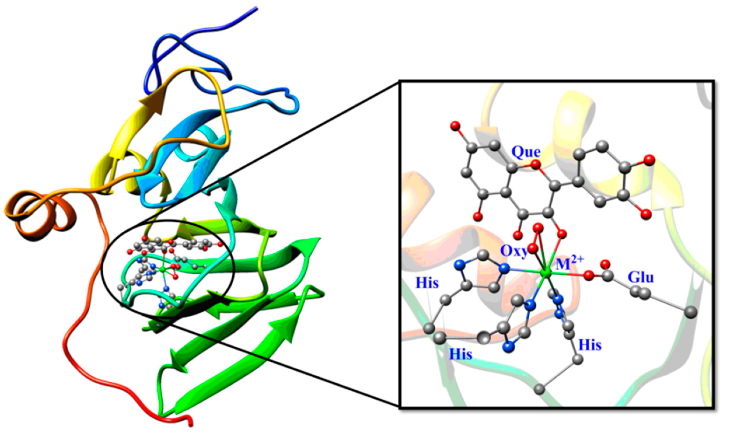 Molecules 28 06238 g007