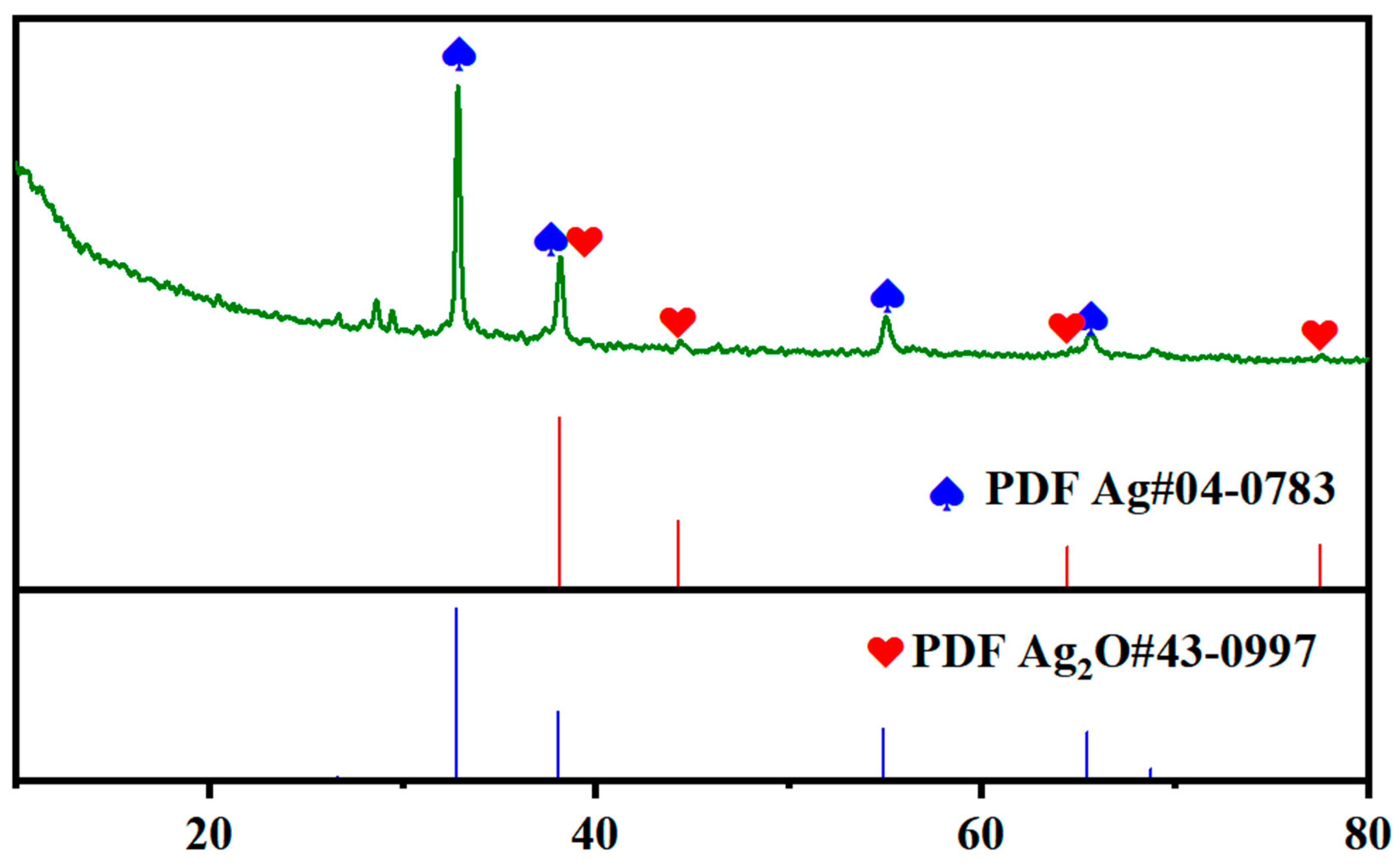 Molecules 28 06241 g003