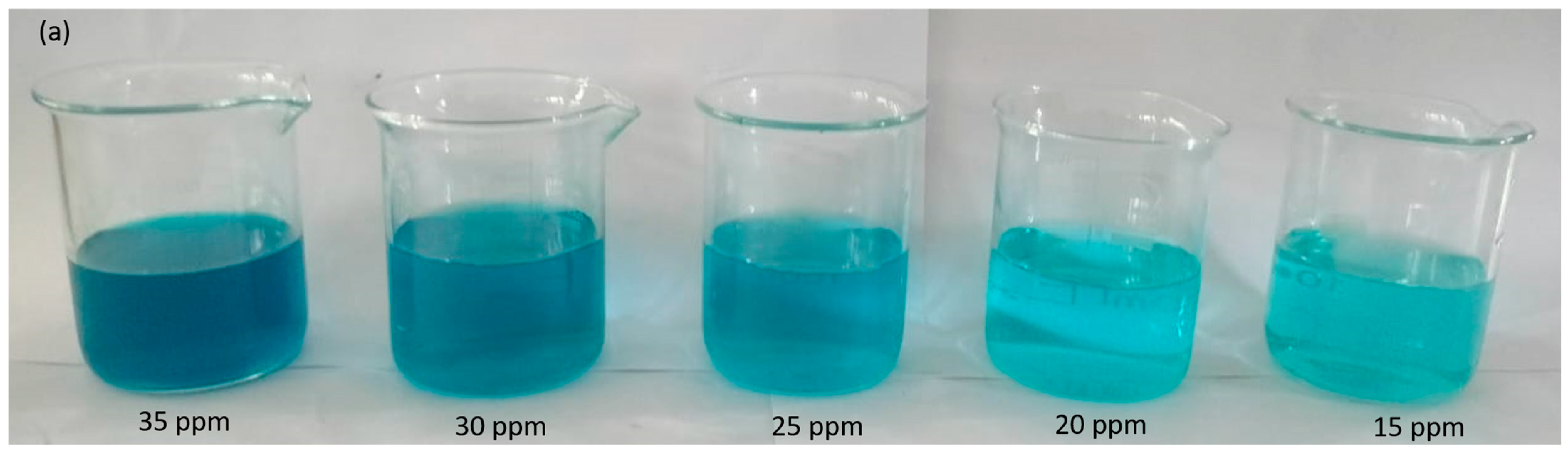 Molecules 28 06241 g005a