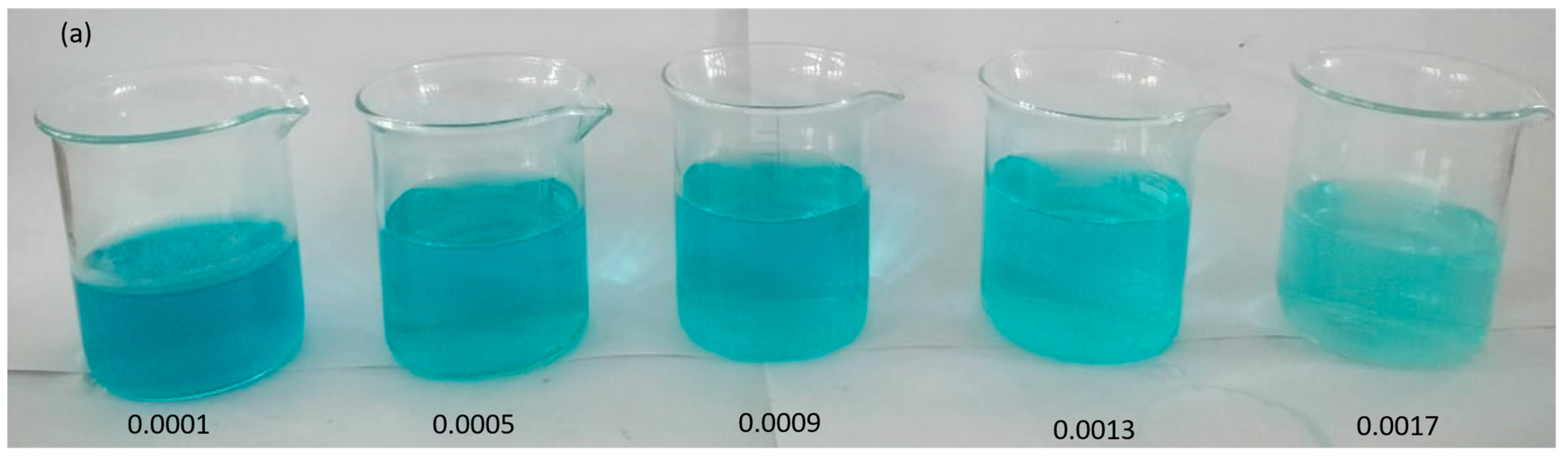 Molecules 28 06241 g007a