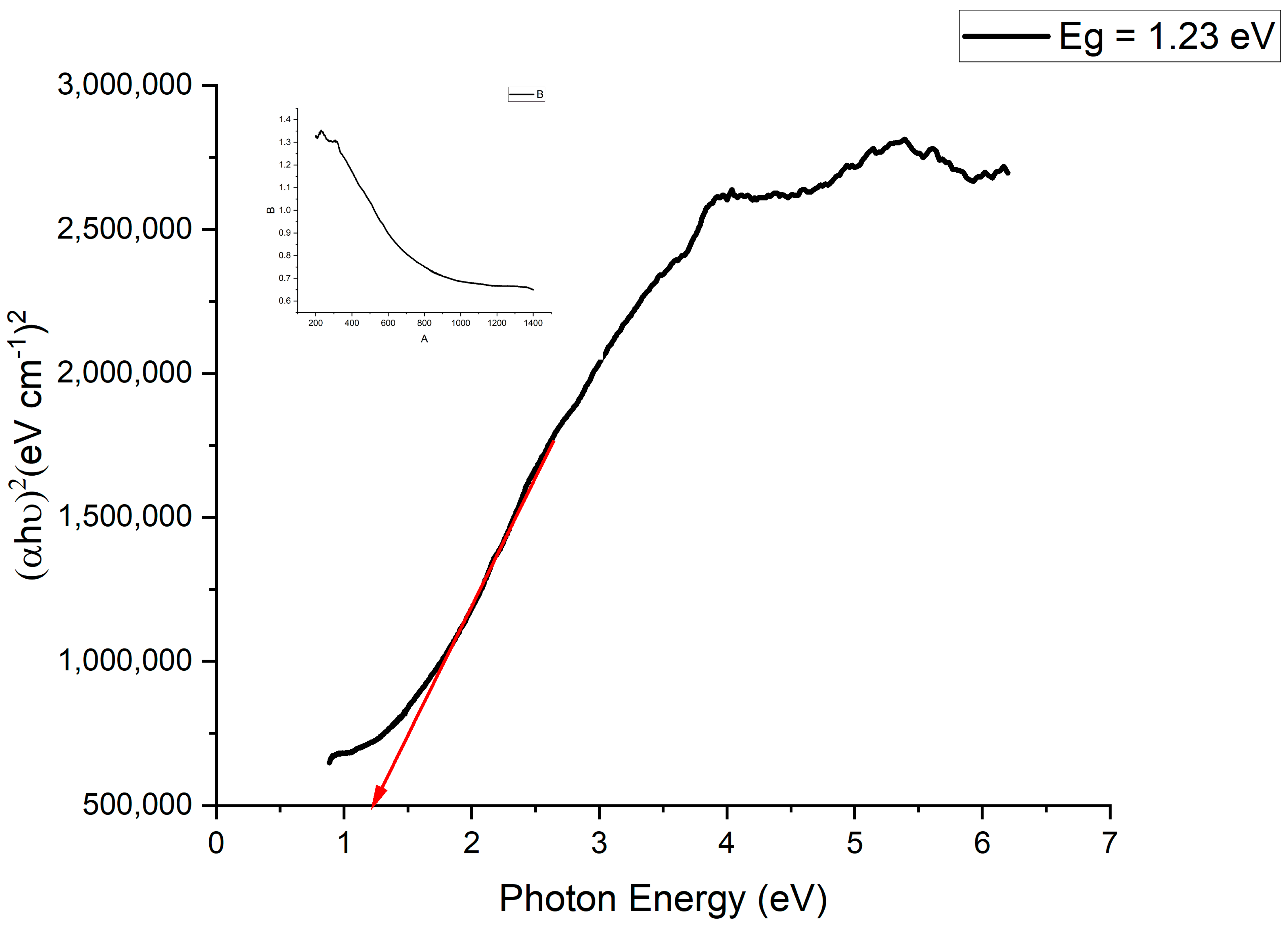 Molecules 28 06241 g010