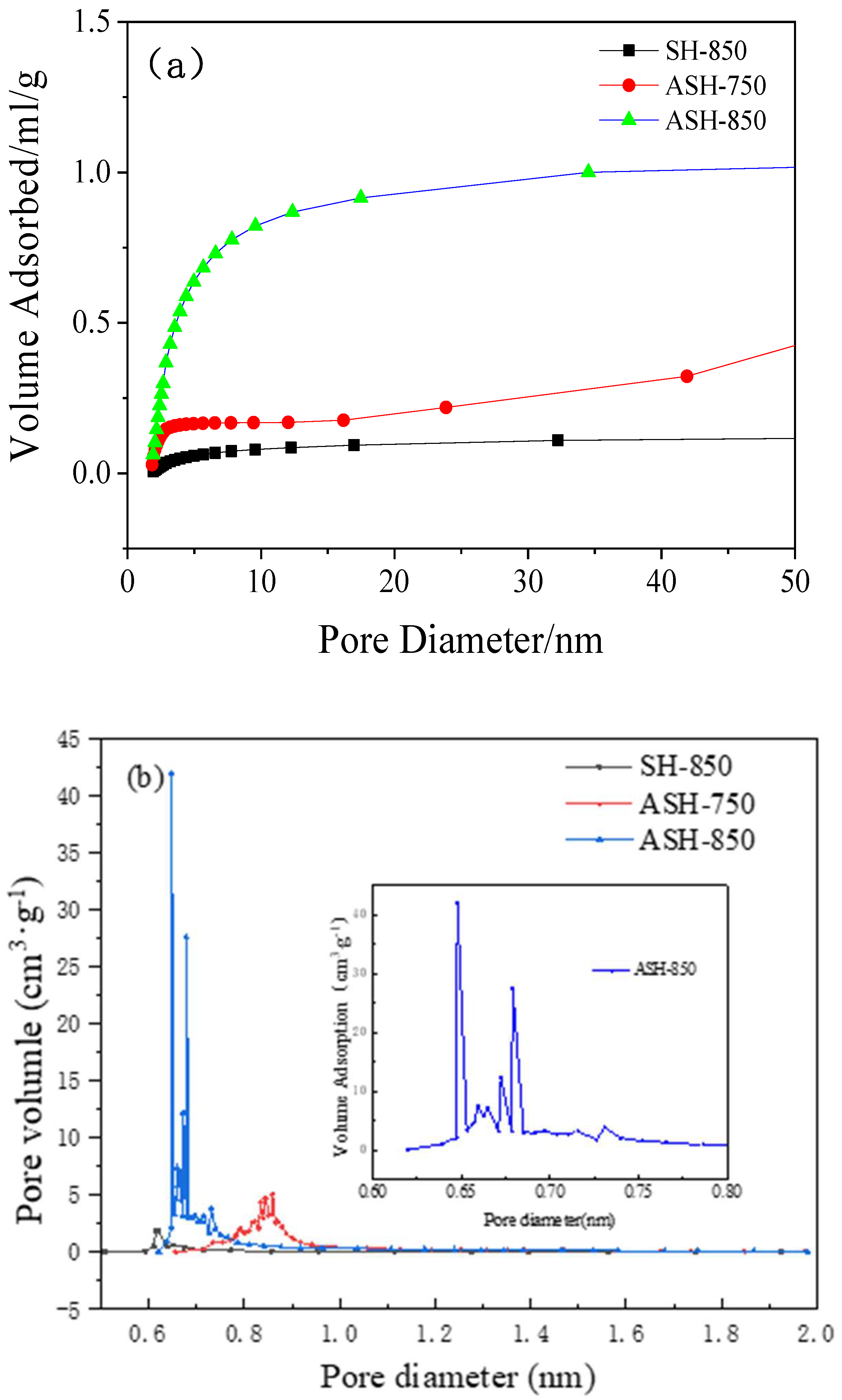 Molecules 28 06242 g001