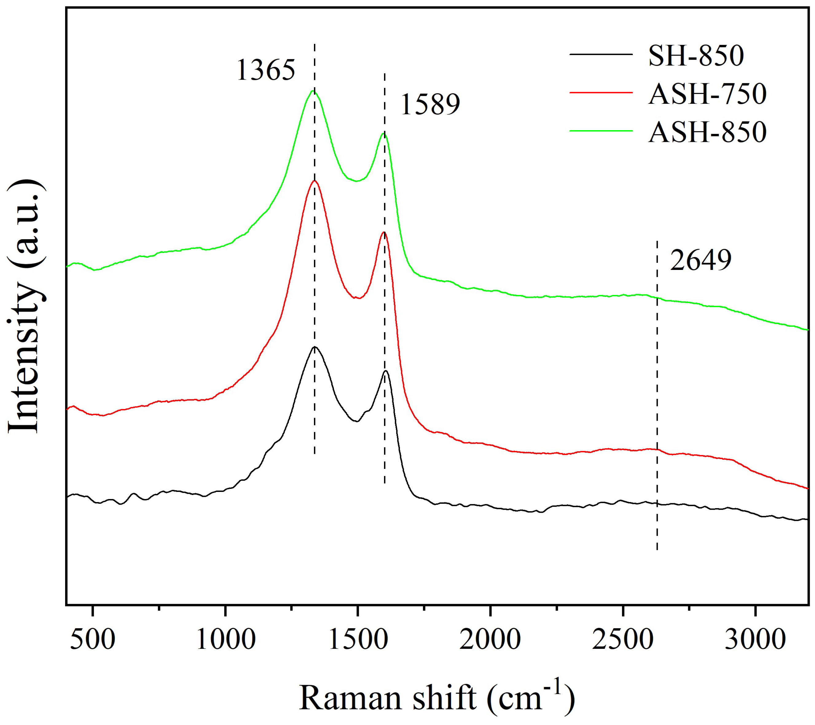 Molecules 28 06242 g006