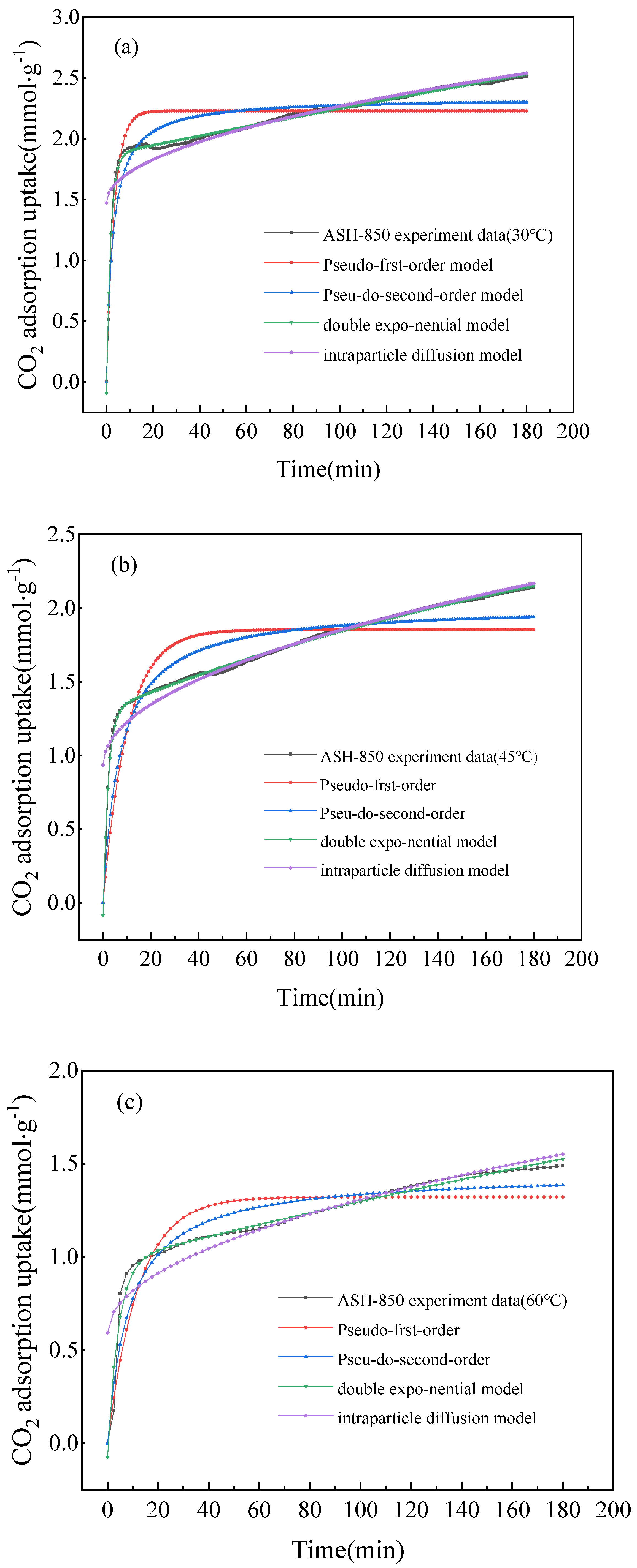 Molecules 28 06242 g007