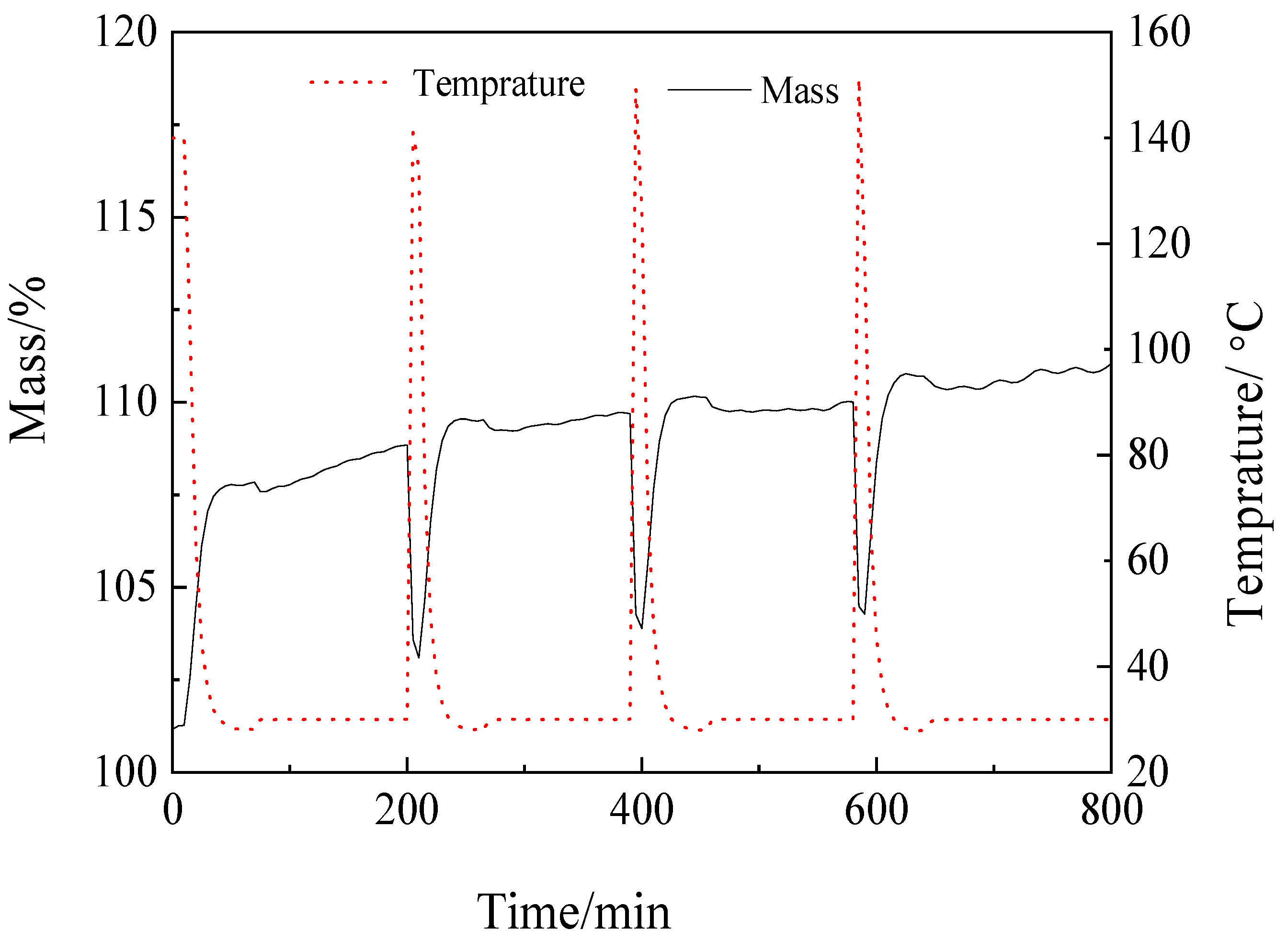 Molecules 28 06242 g008