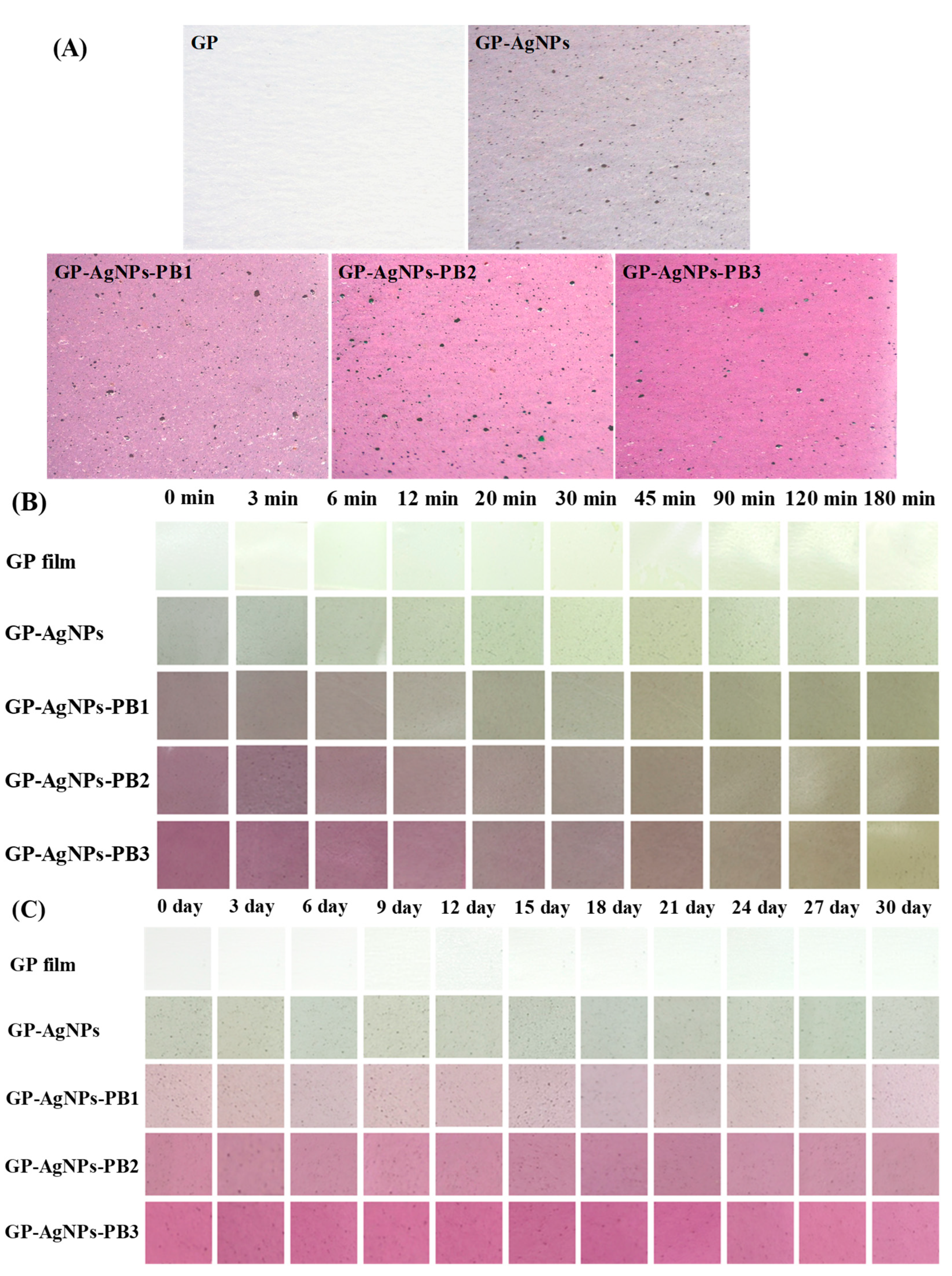 Molecules 28 06243 g003