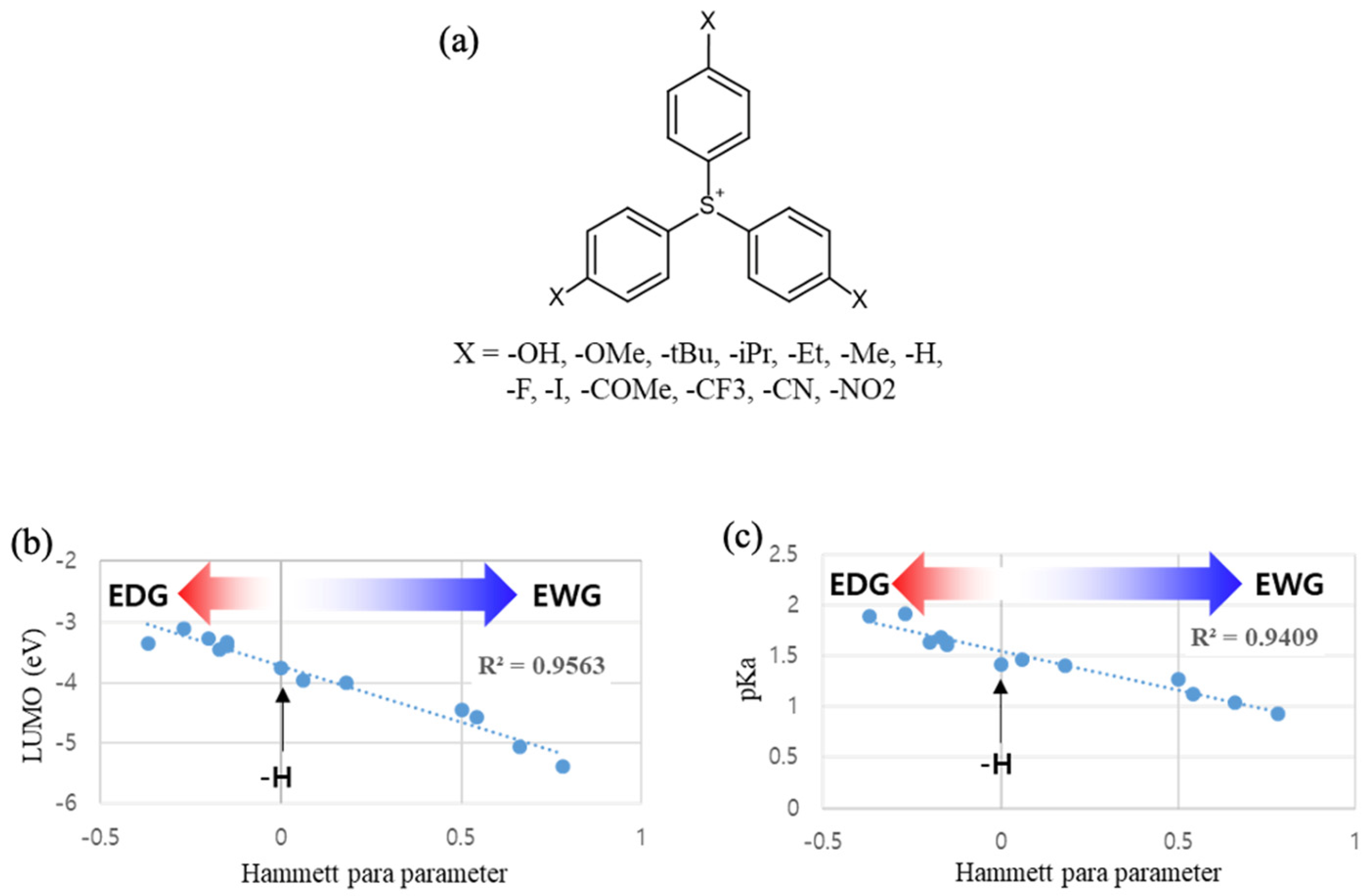 Molecules 28 06244 g008 Molecules 28 06244 g008