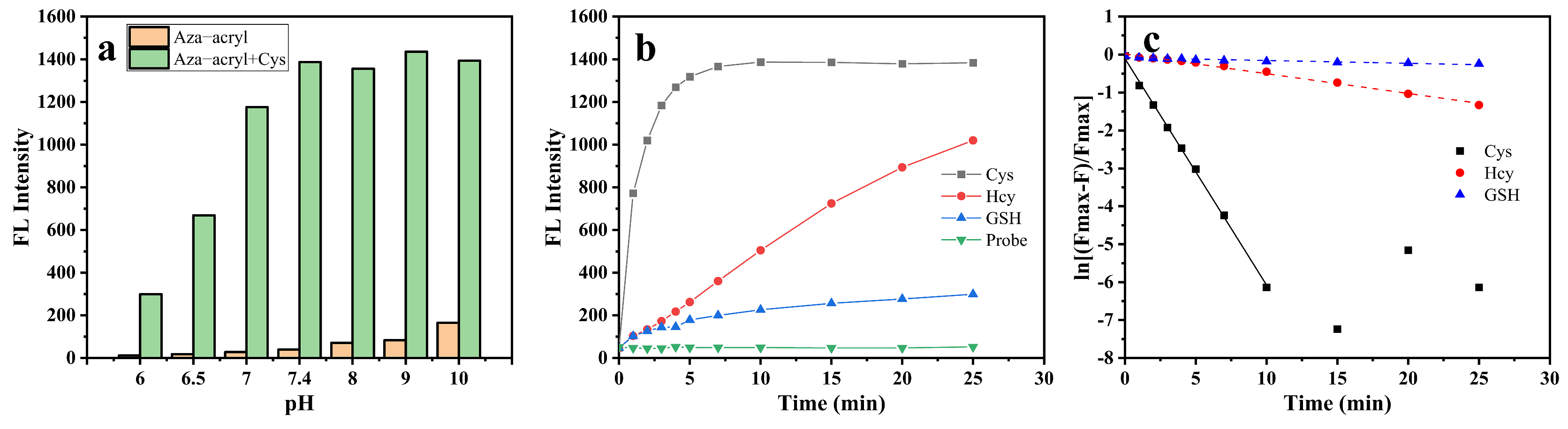 Molecules 28 06246 g003