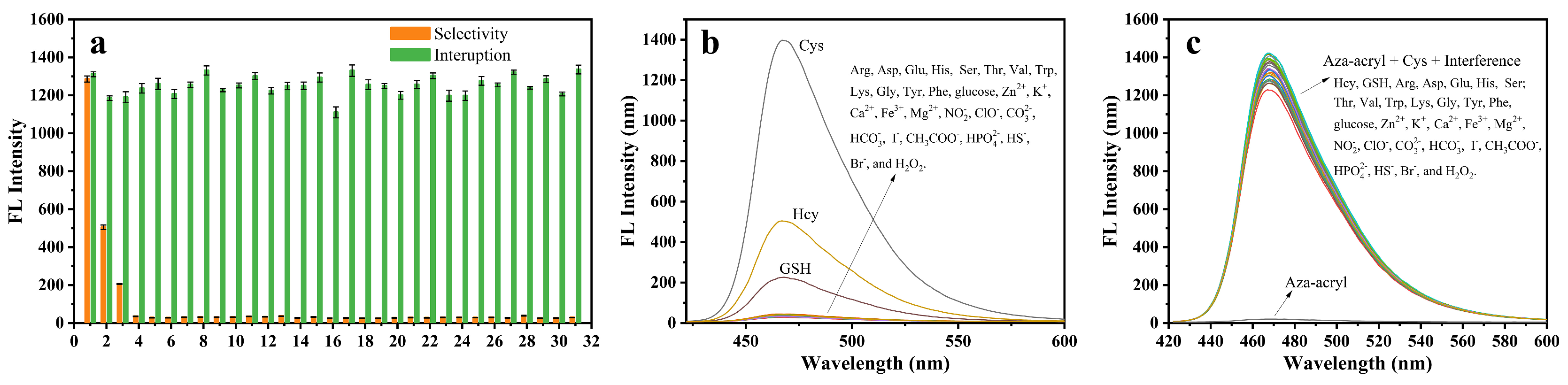 Molecules 28 06246 g004