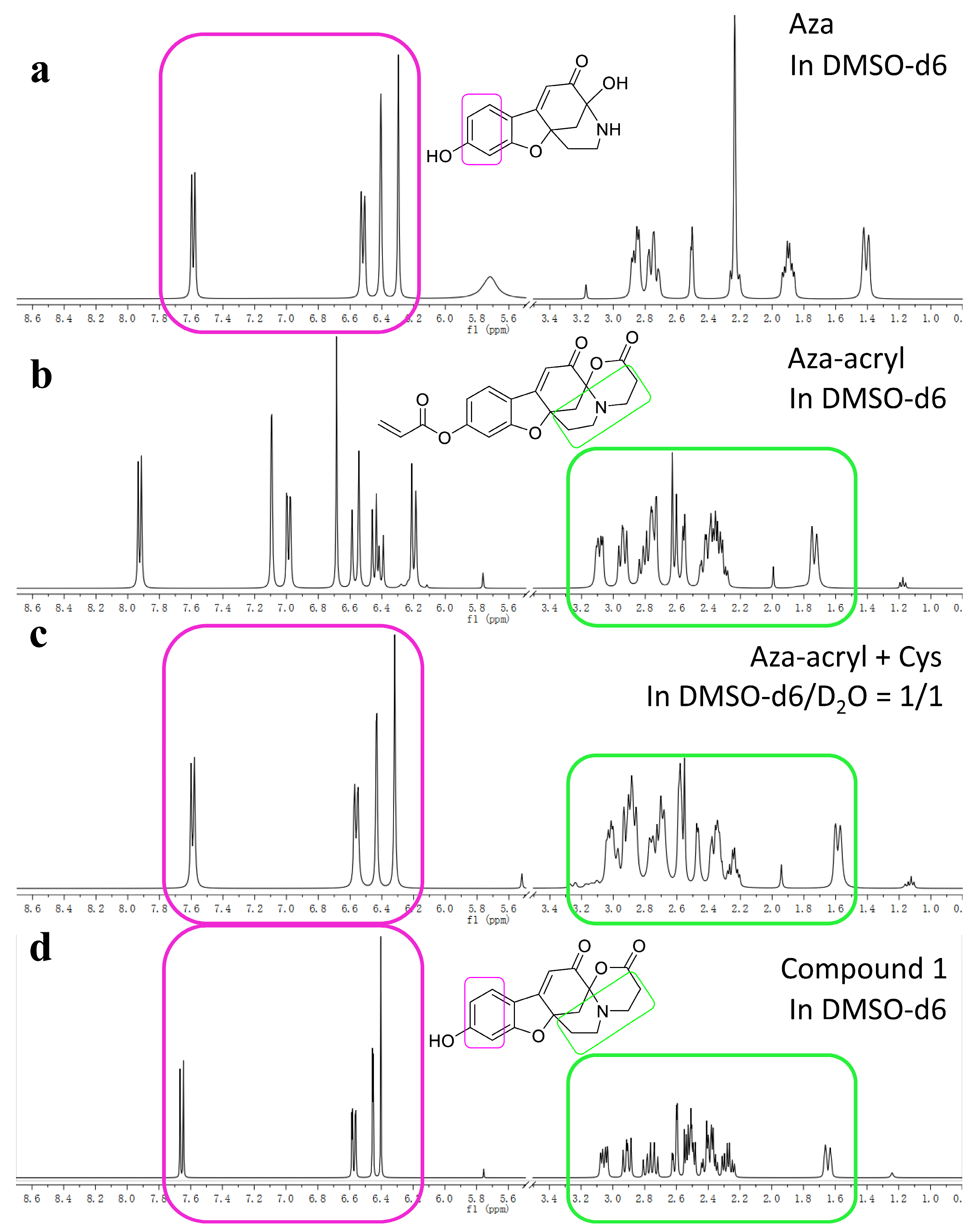 Molecules 28 06246 g006