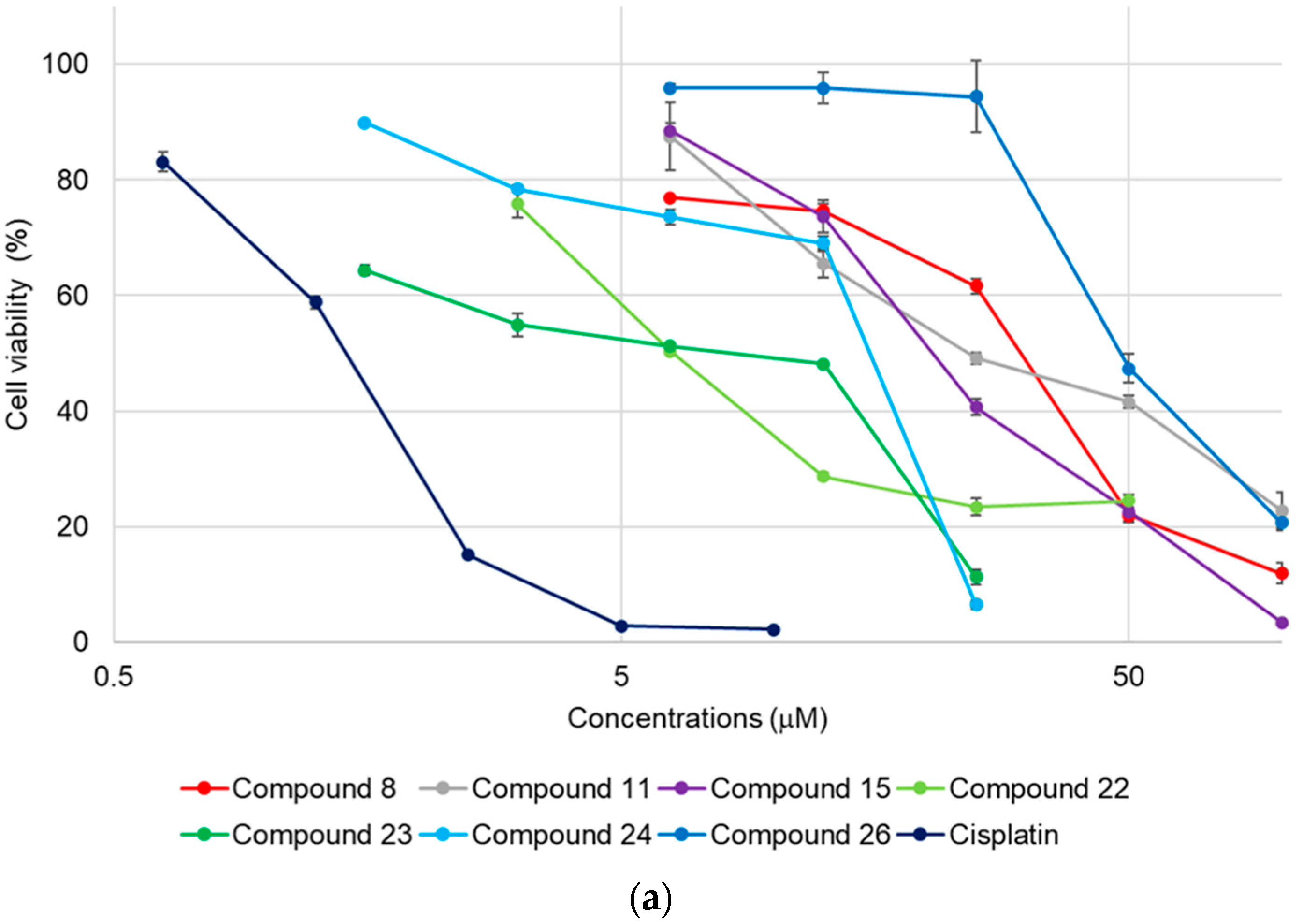 Molecules 28 06248 g004a