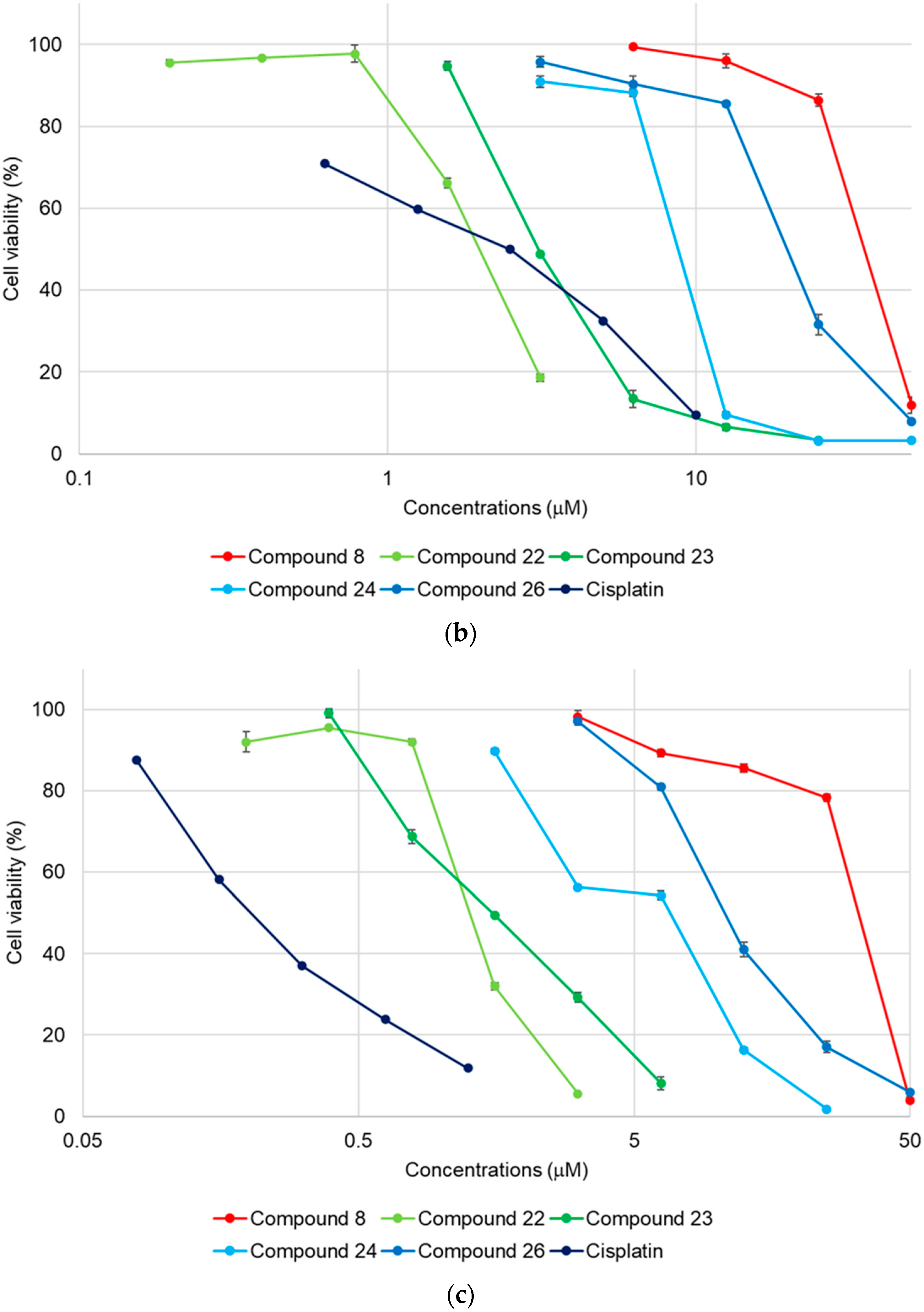 Molecules 28 06248 g004b