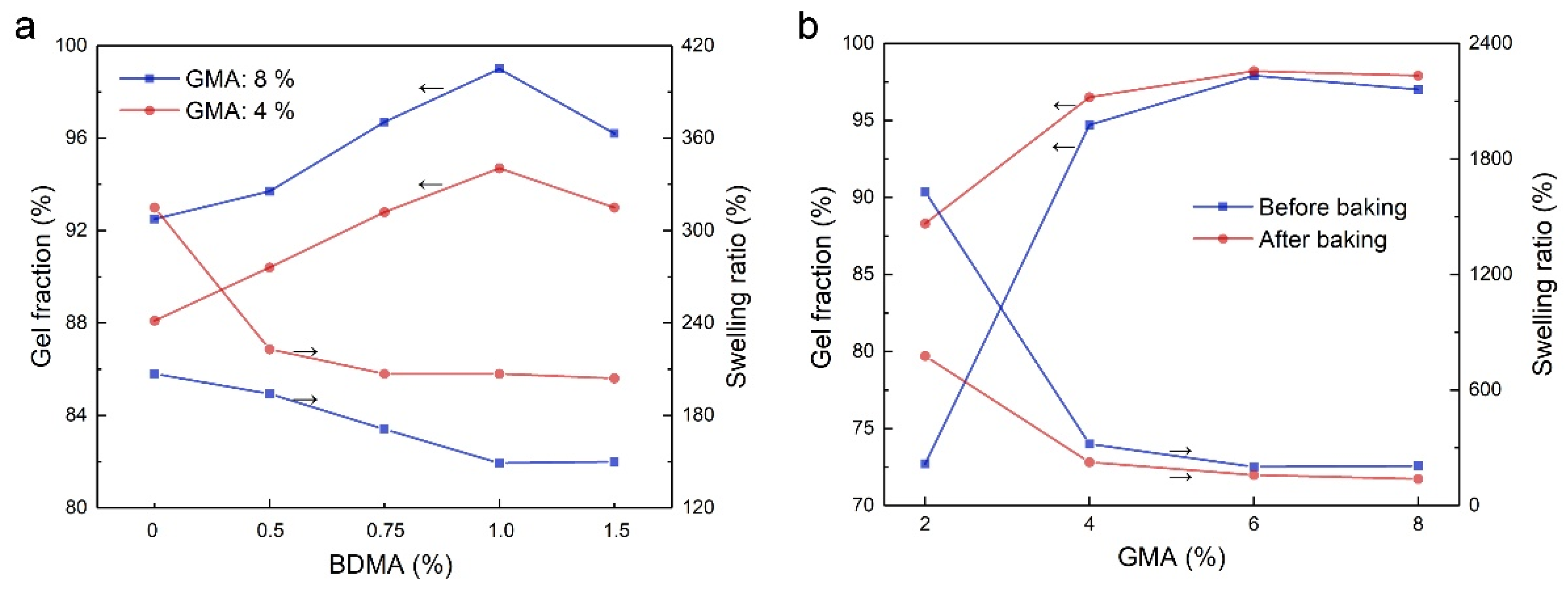 Molecules 28 06249 g002