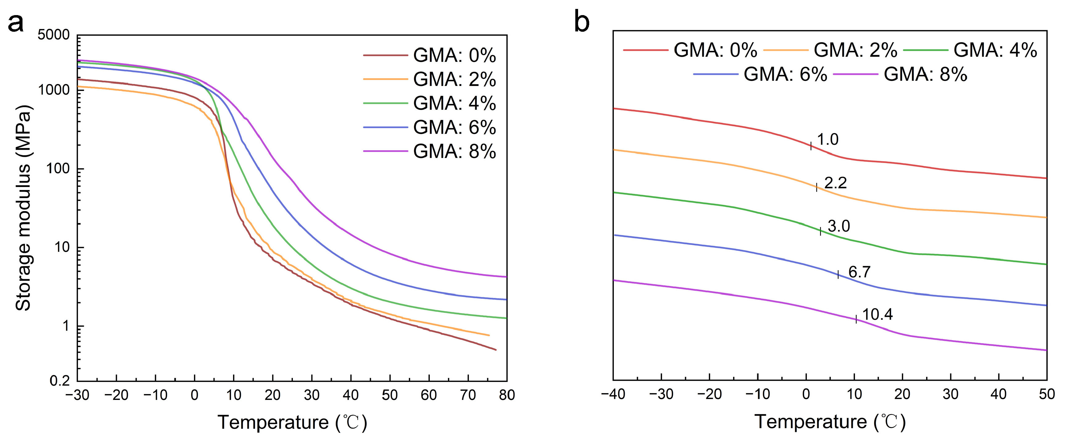 Molecules 28 06249 g004