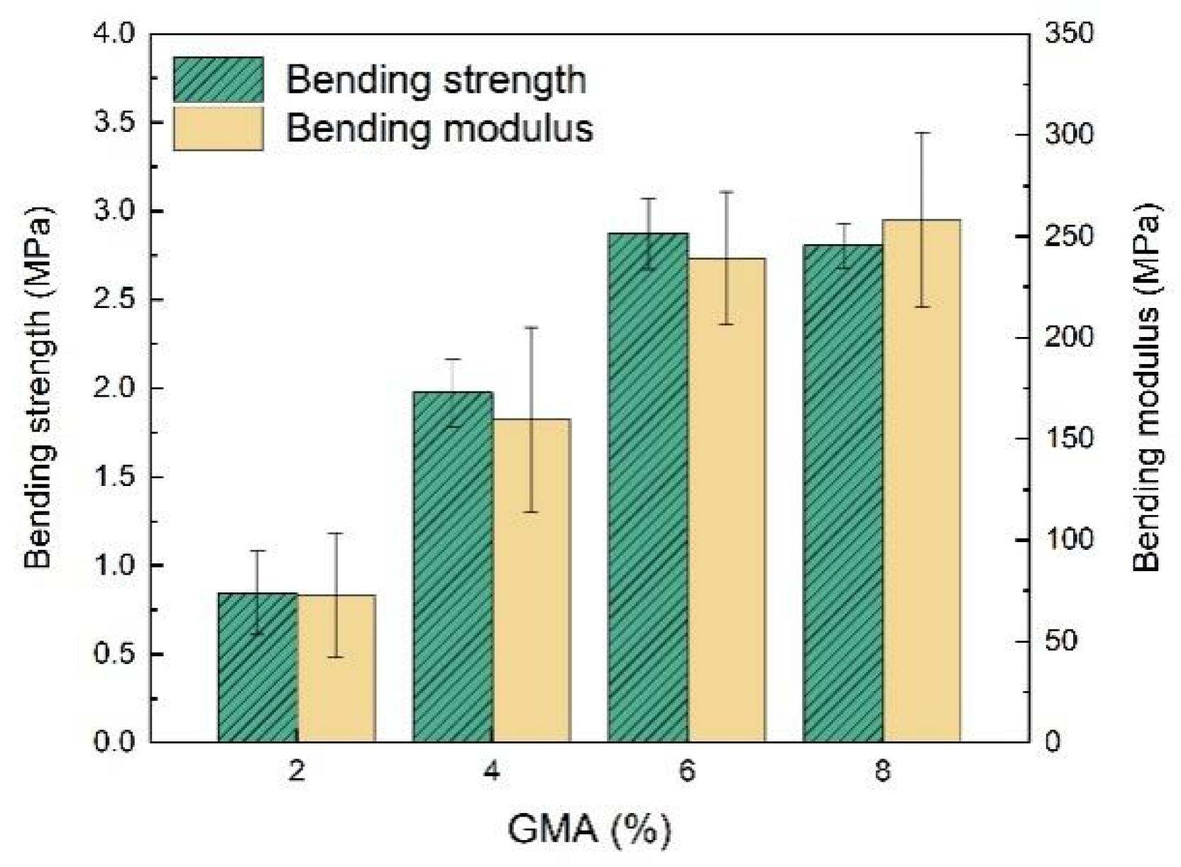 Molecules 28 06249 g009
