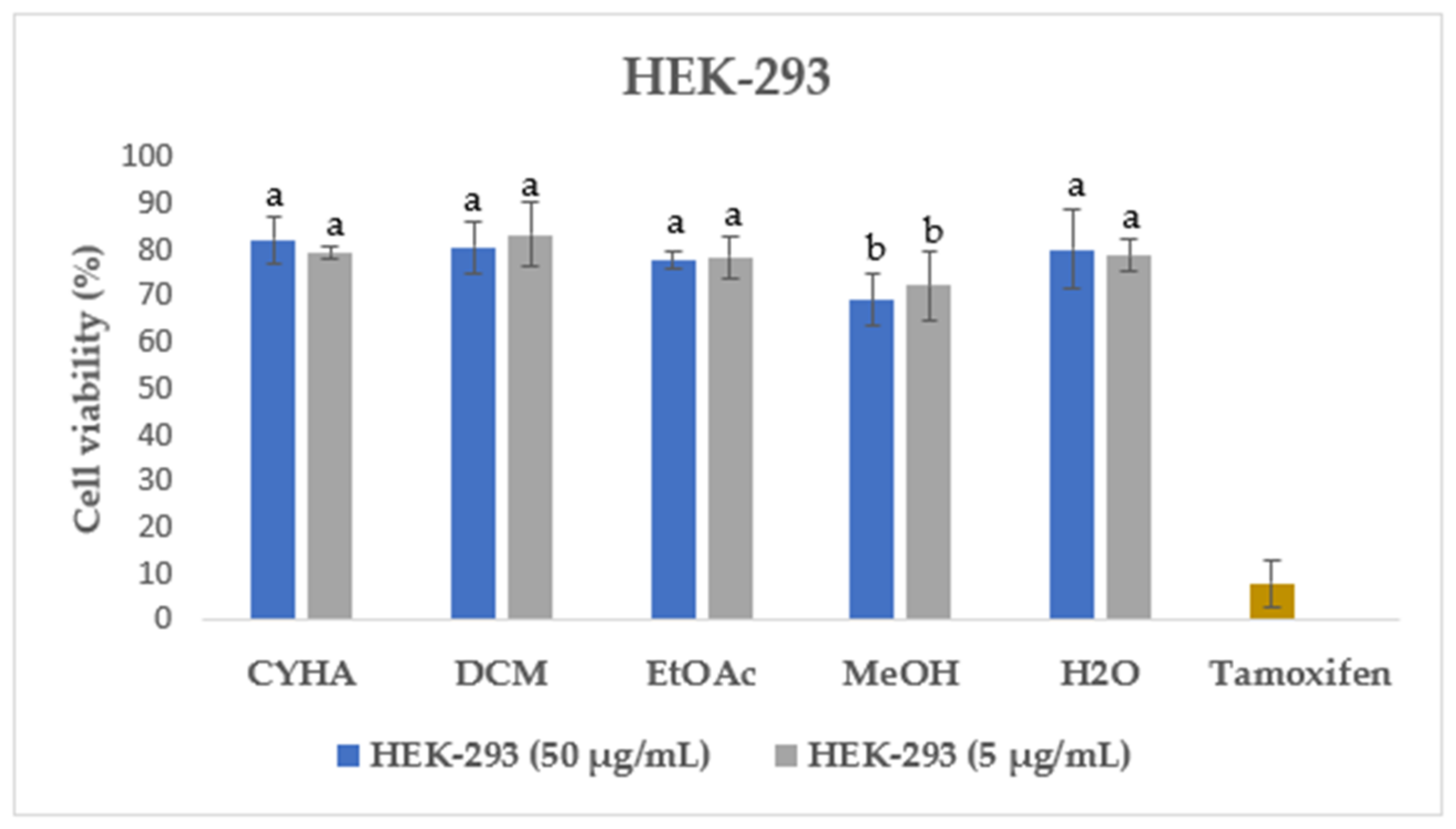 Molecules 28 06250 g004