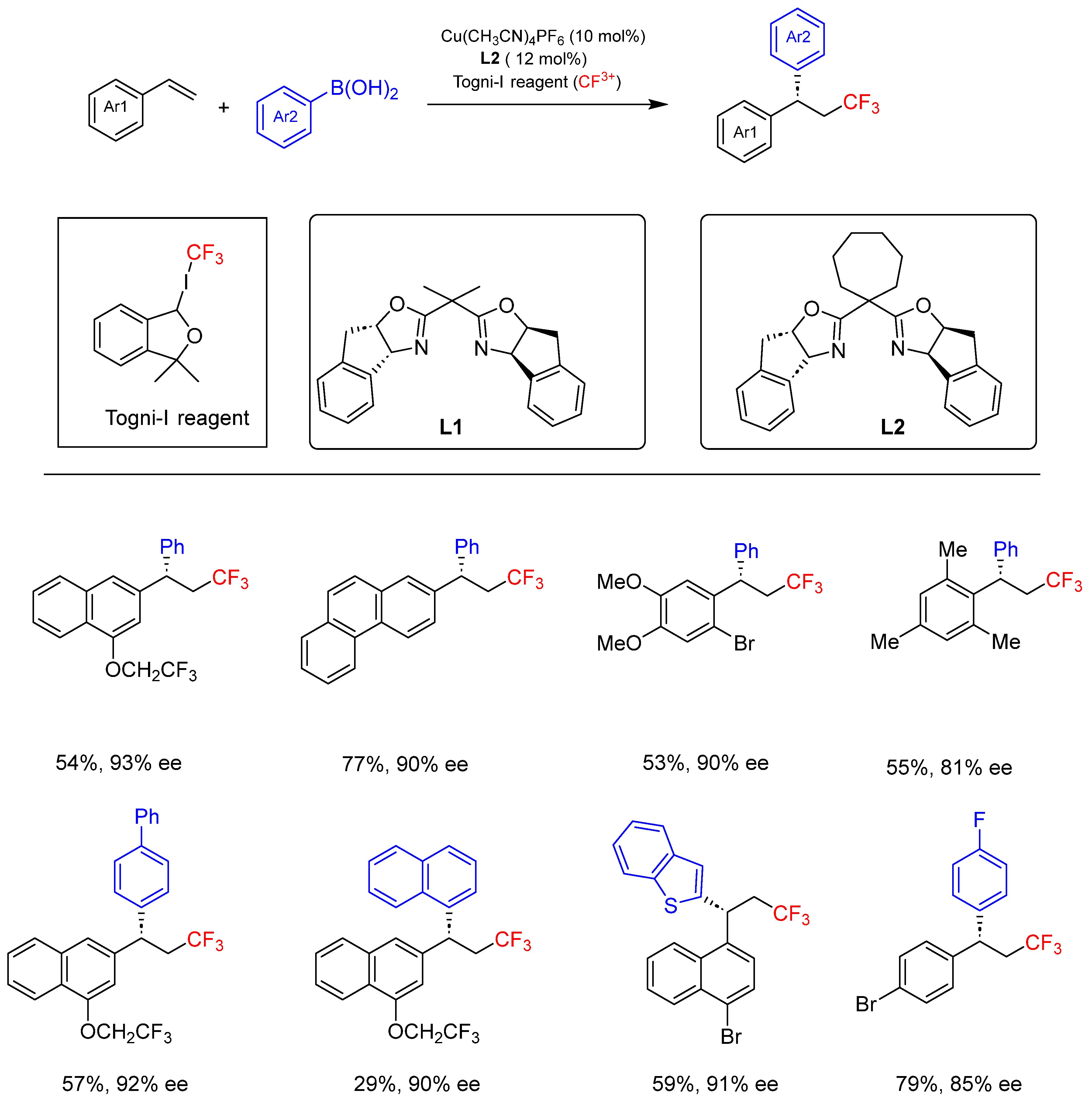 Molecules 28 06252 sch001