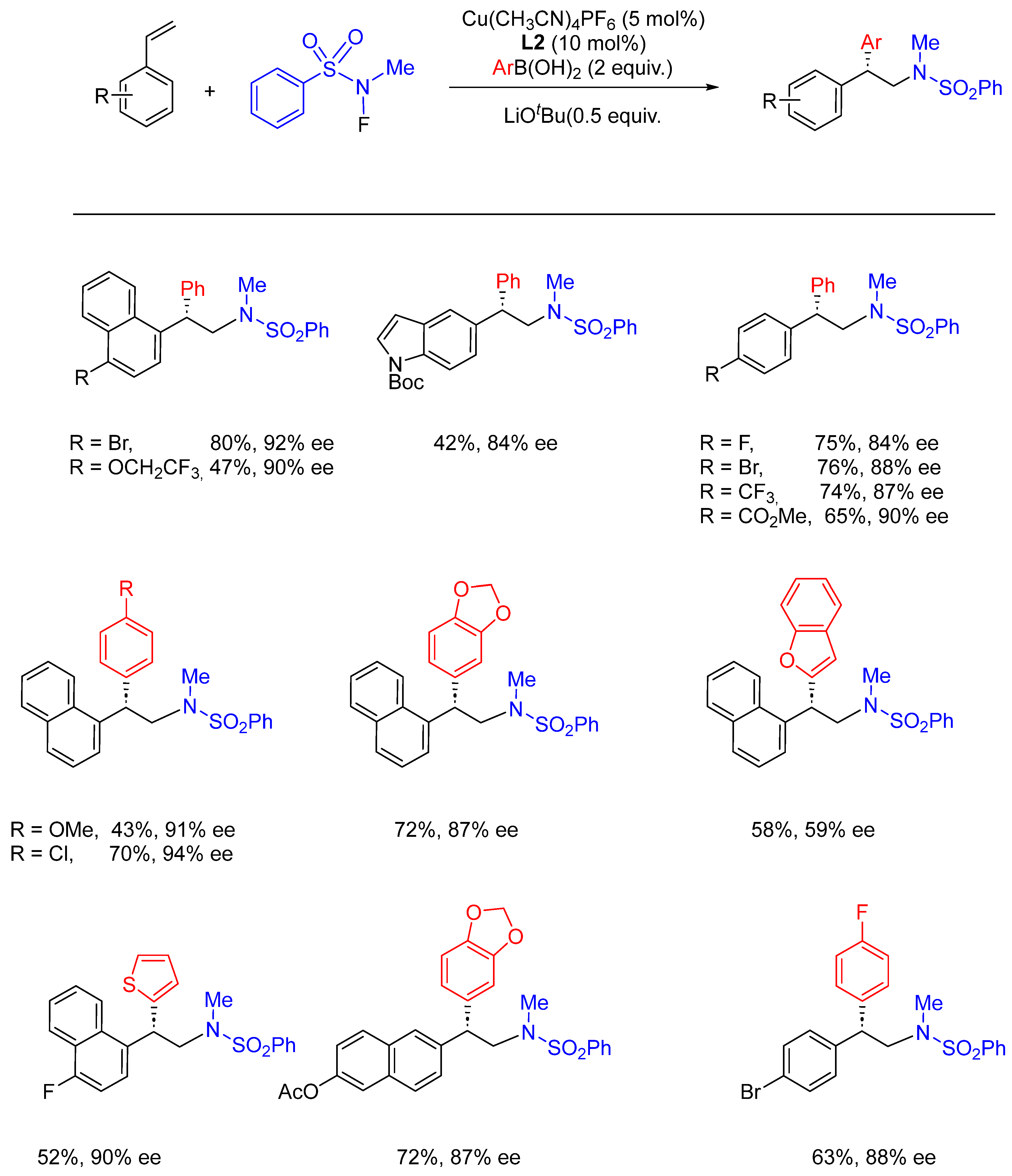 Molecules 28 06252 sch002
