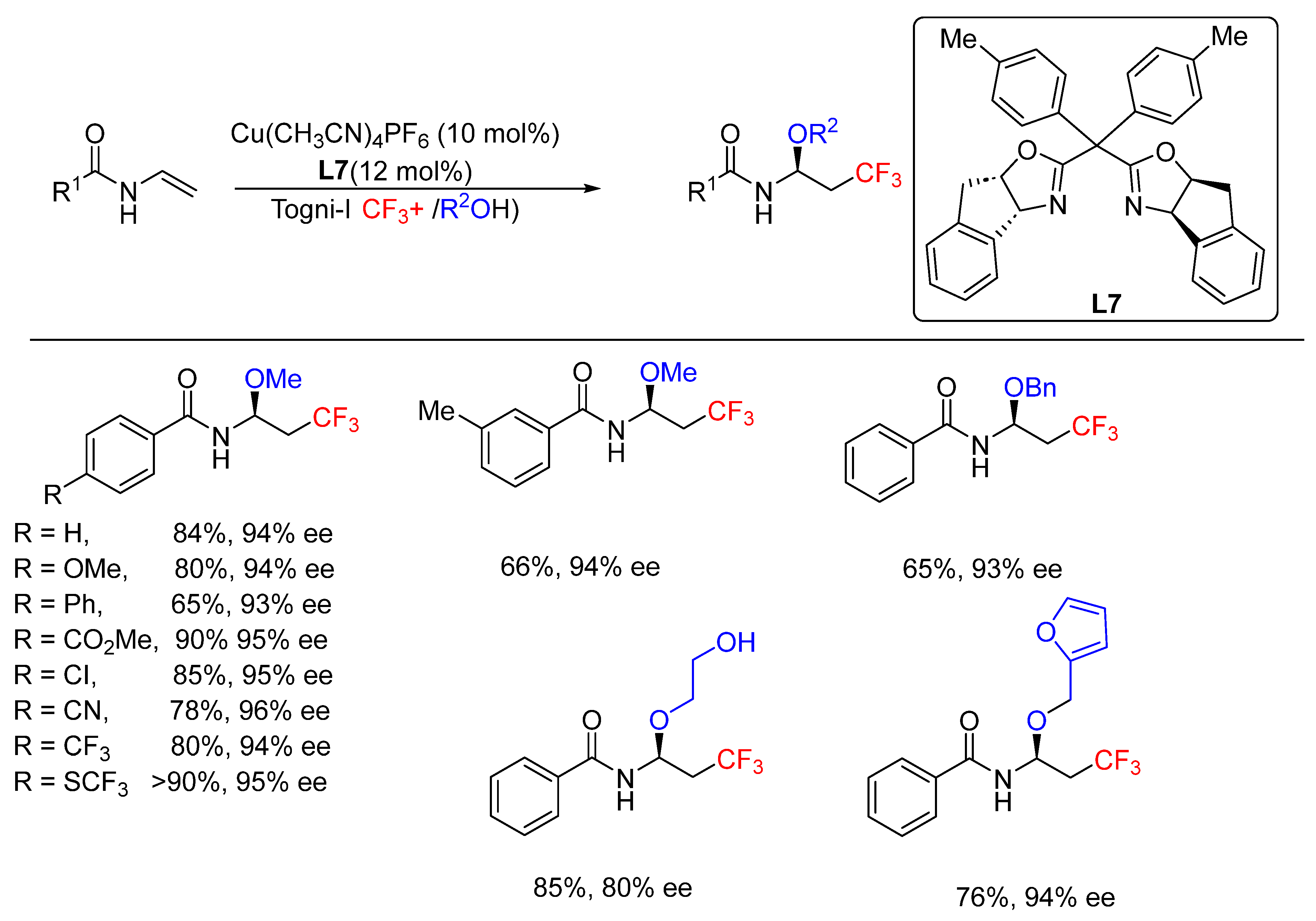 Molecules 28 06252 sch007