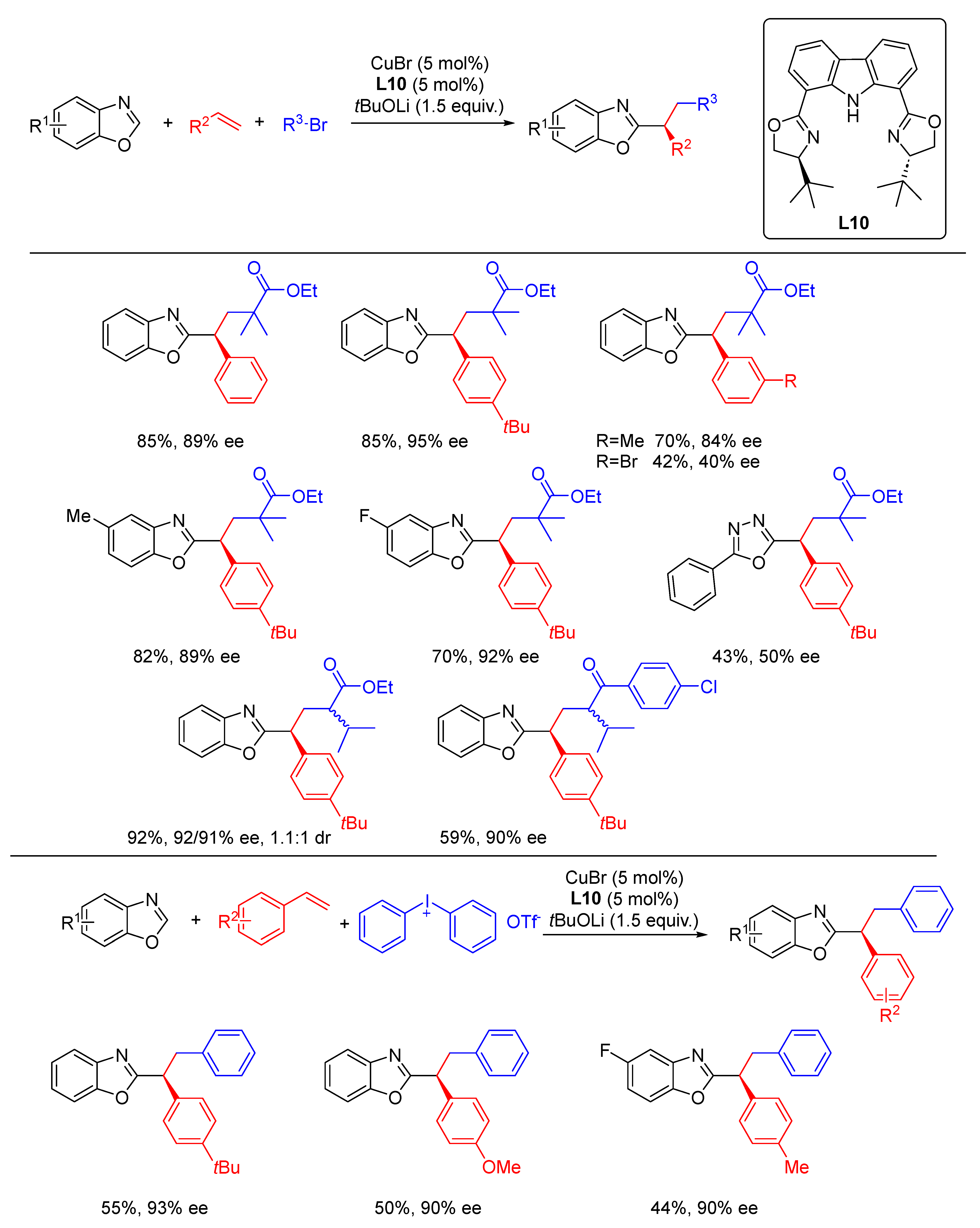 Molecules 28 06252 sch010