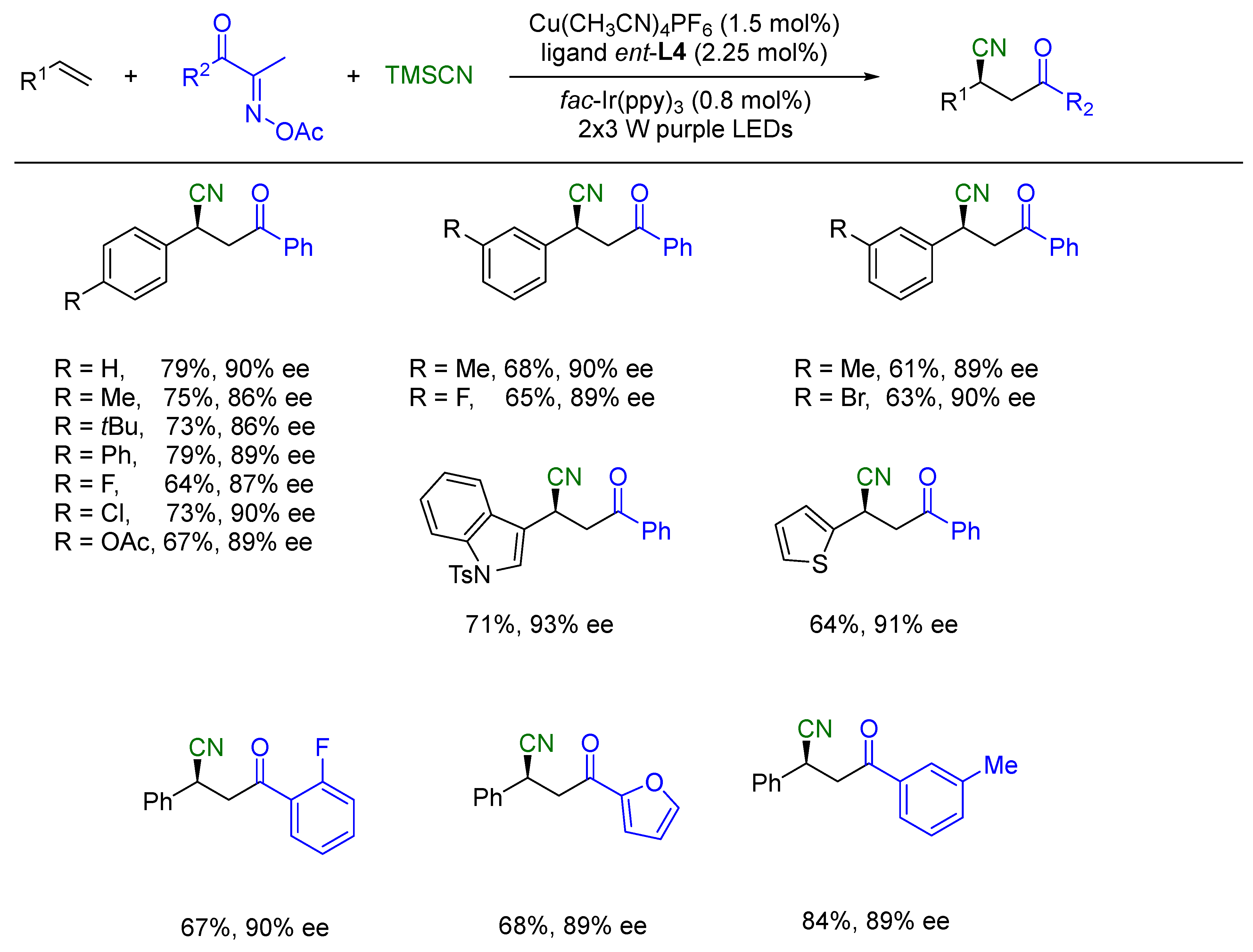 Molecules 28 06252 sch011