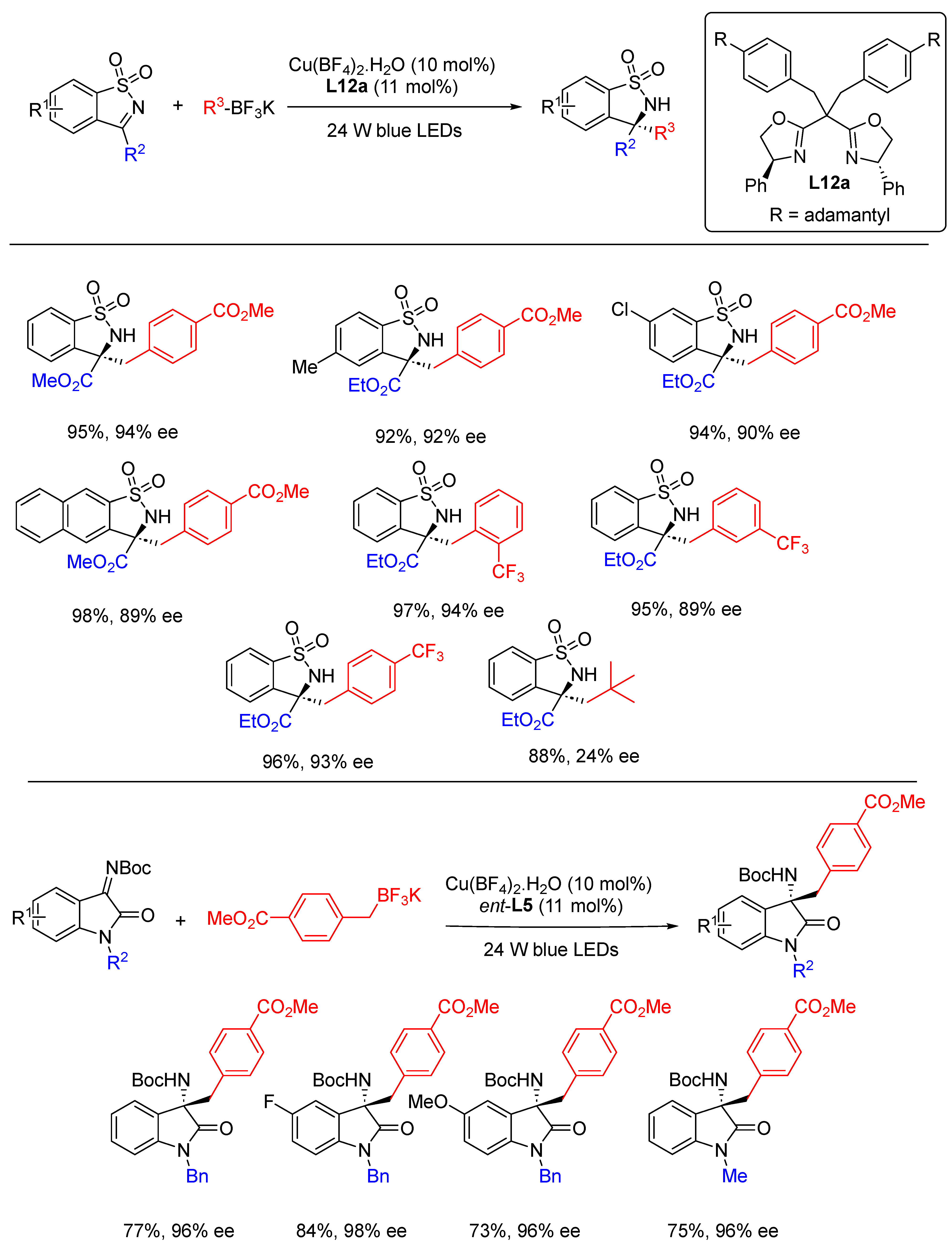 Molecules 28 06252 sch014