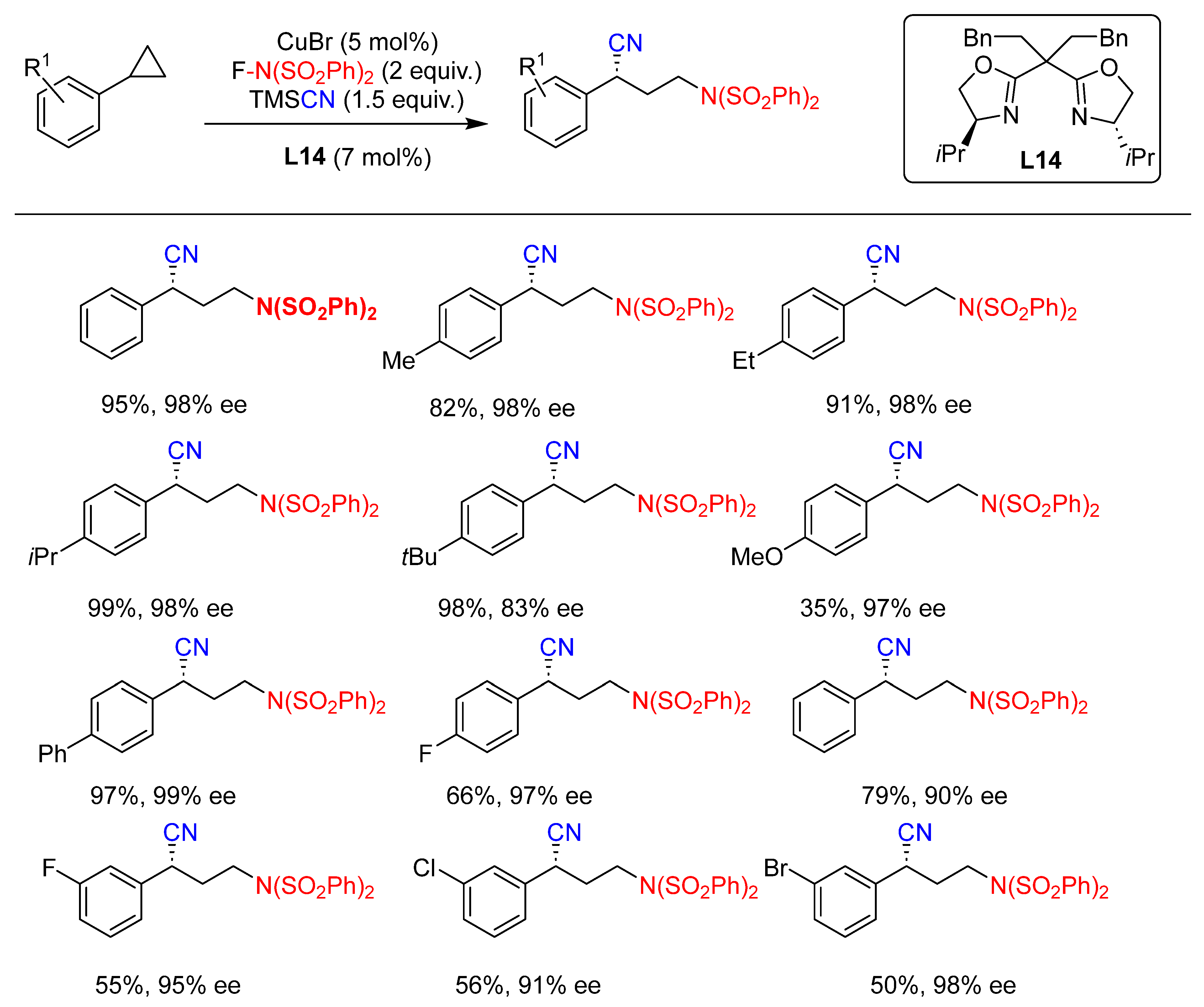 Molecules 28 06252 sch017