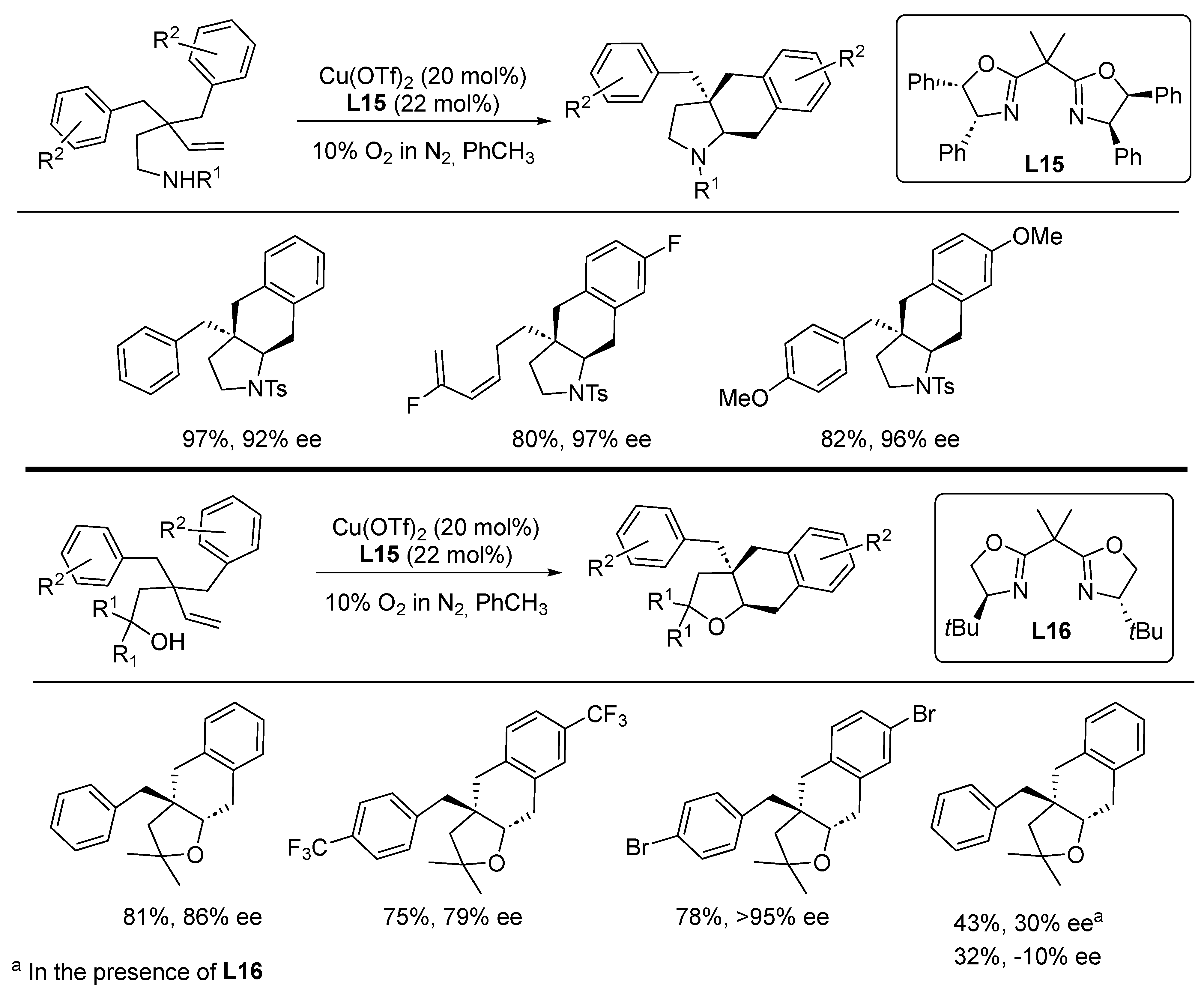 Molecules 28 06252 sch019