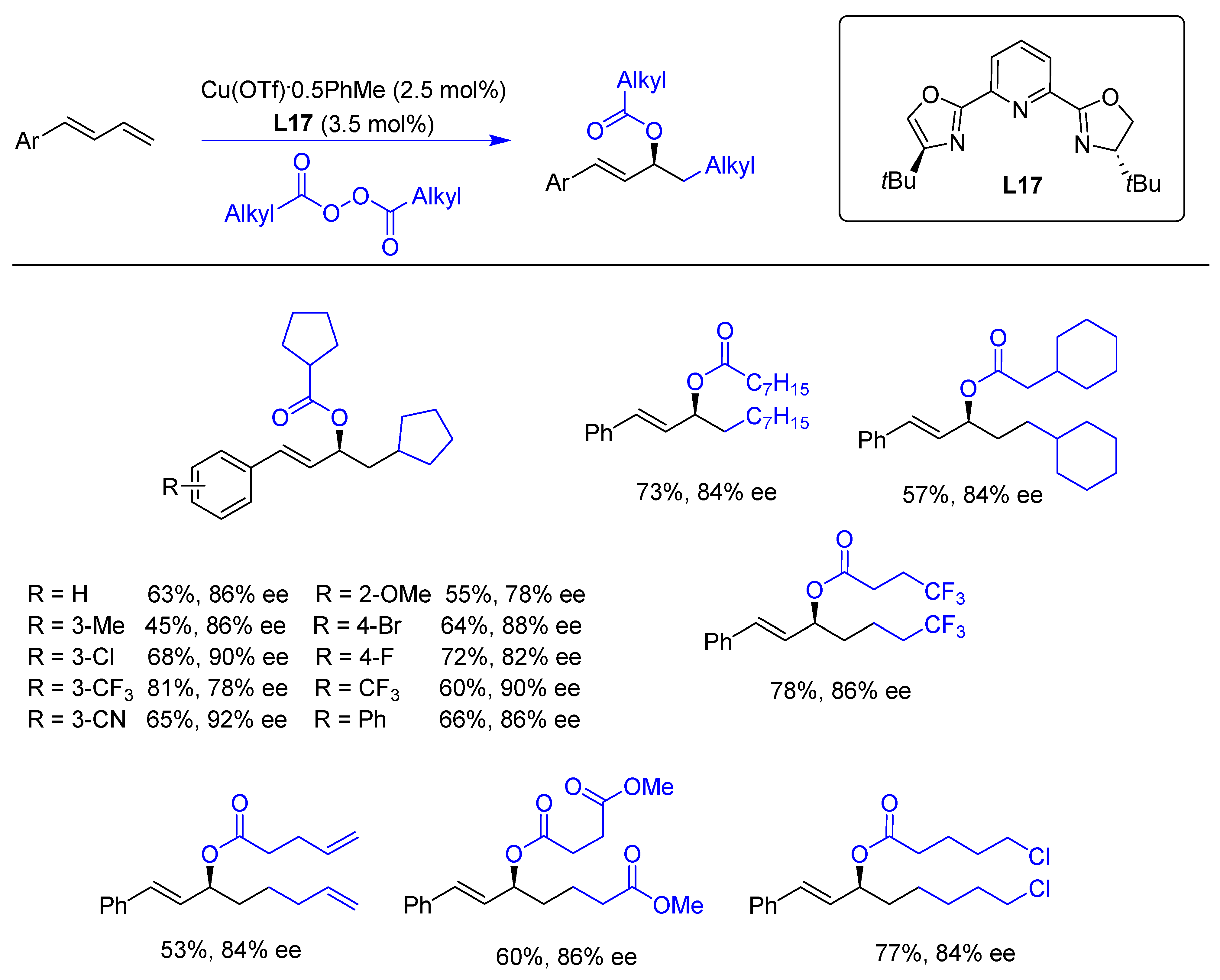 Molecules 28 06252 sch020