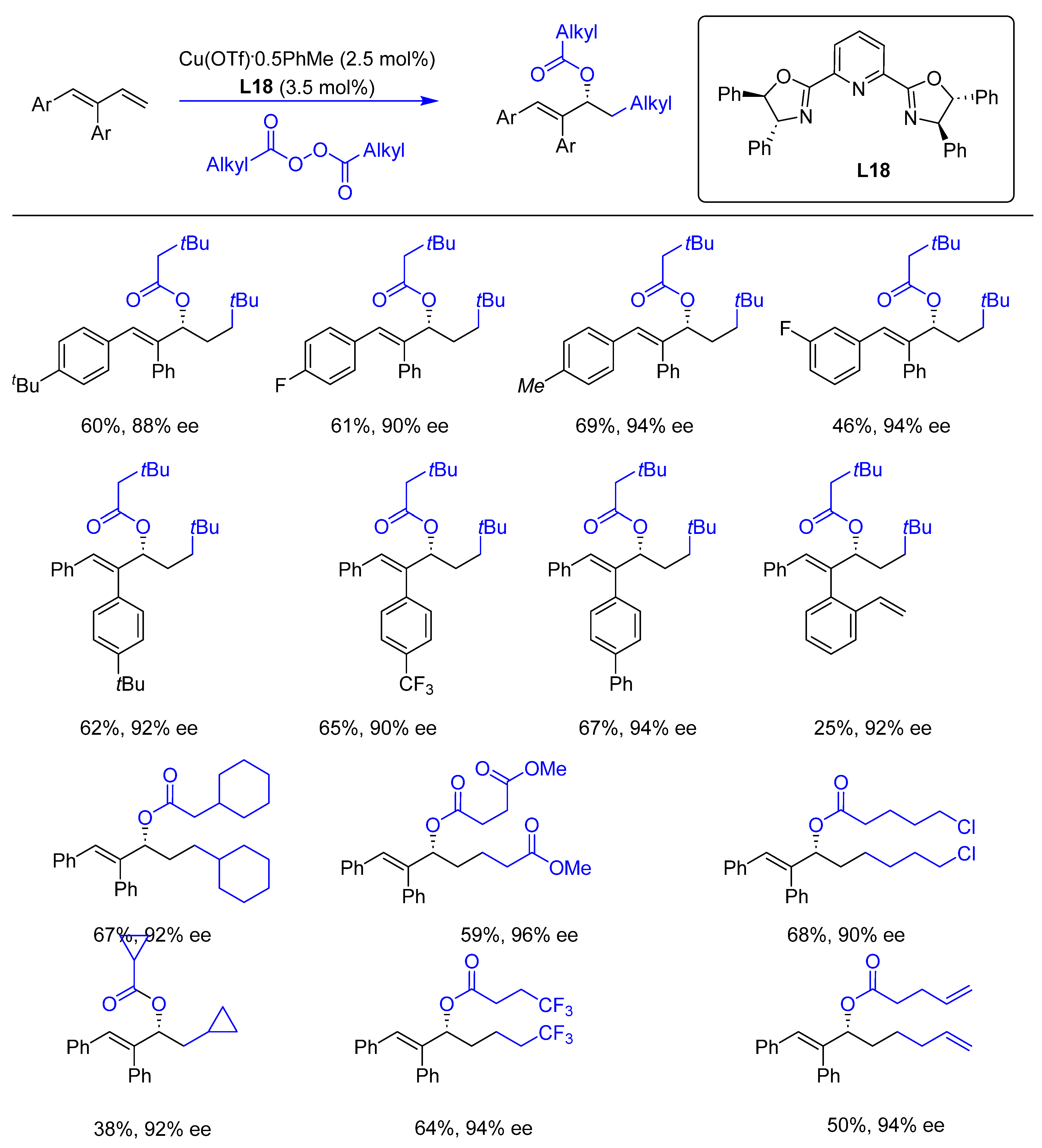 Molecules 28 06252 sch021