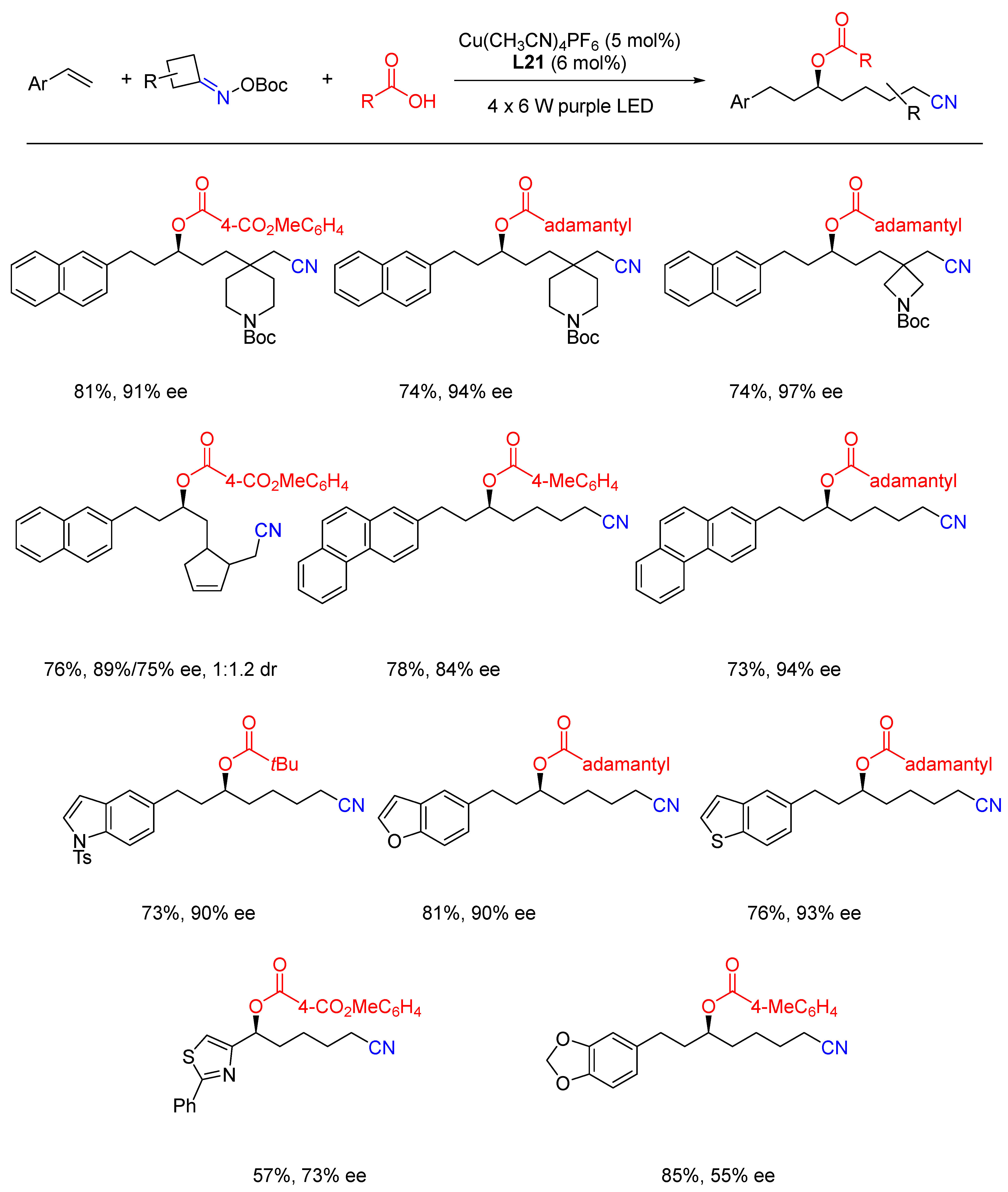 Molecules 28 06252 sch028