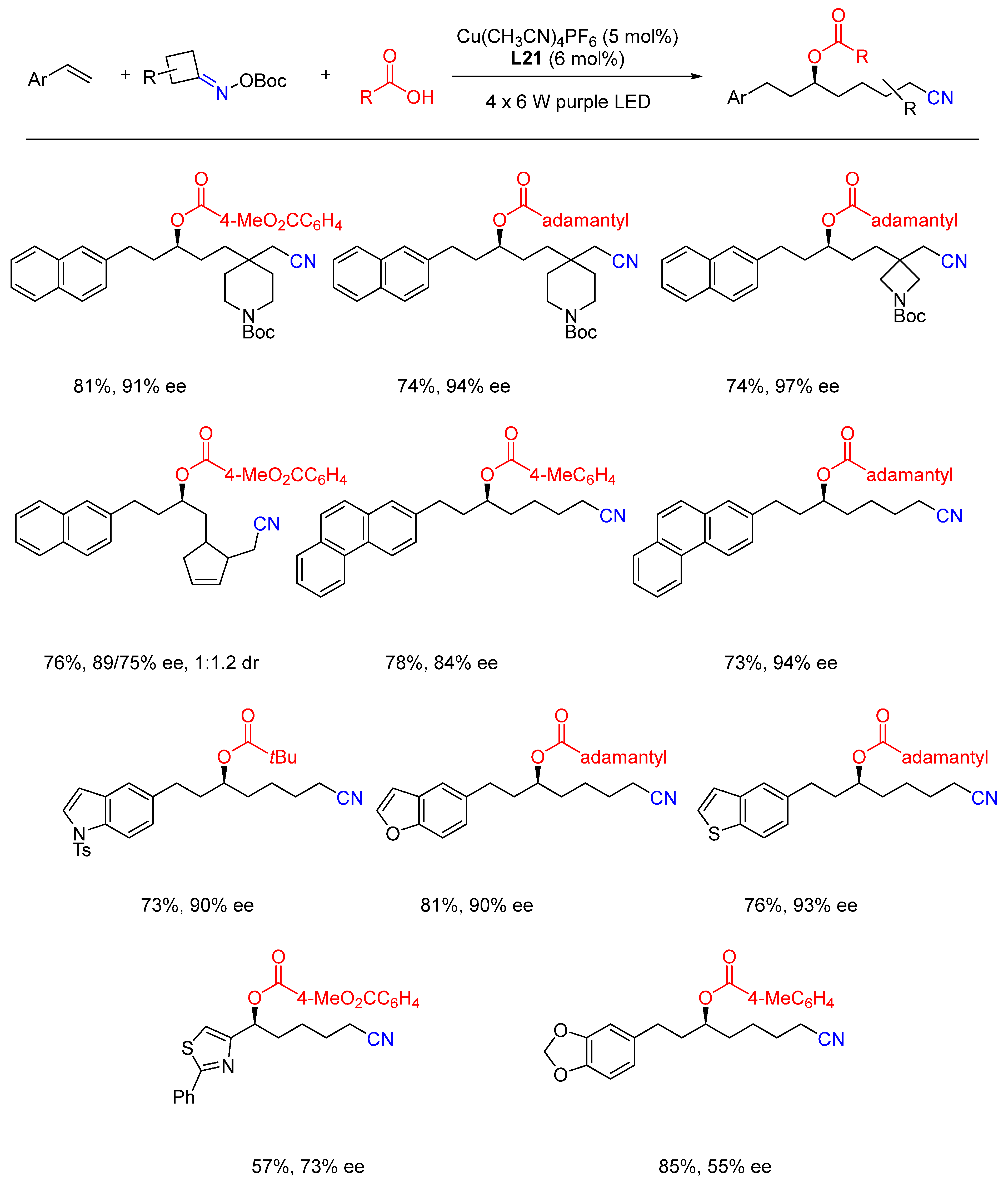 Molecules 28 06252 sch029a