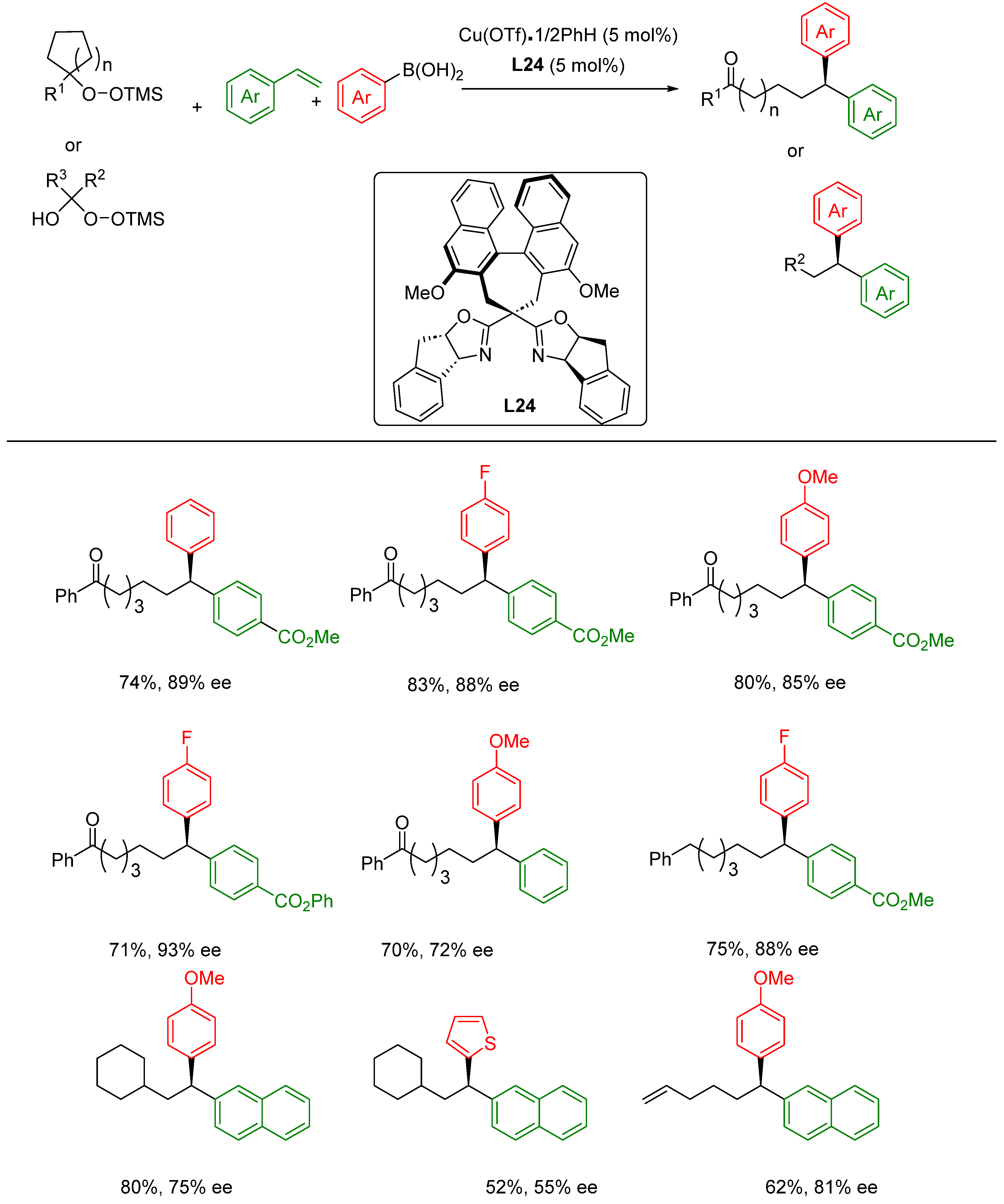 Molecules 28 06252 sch032
