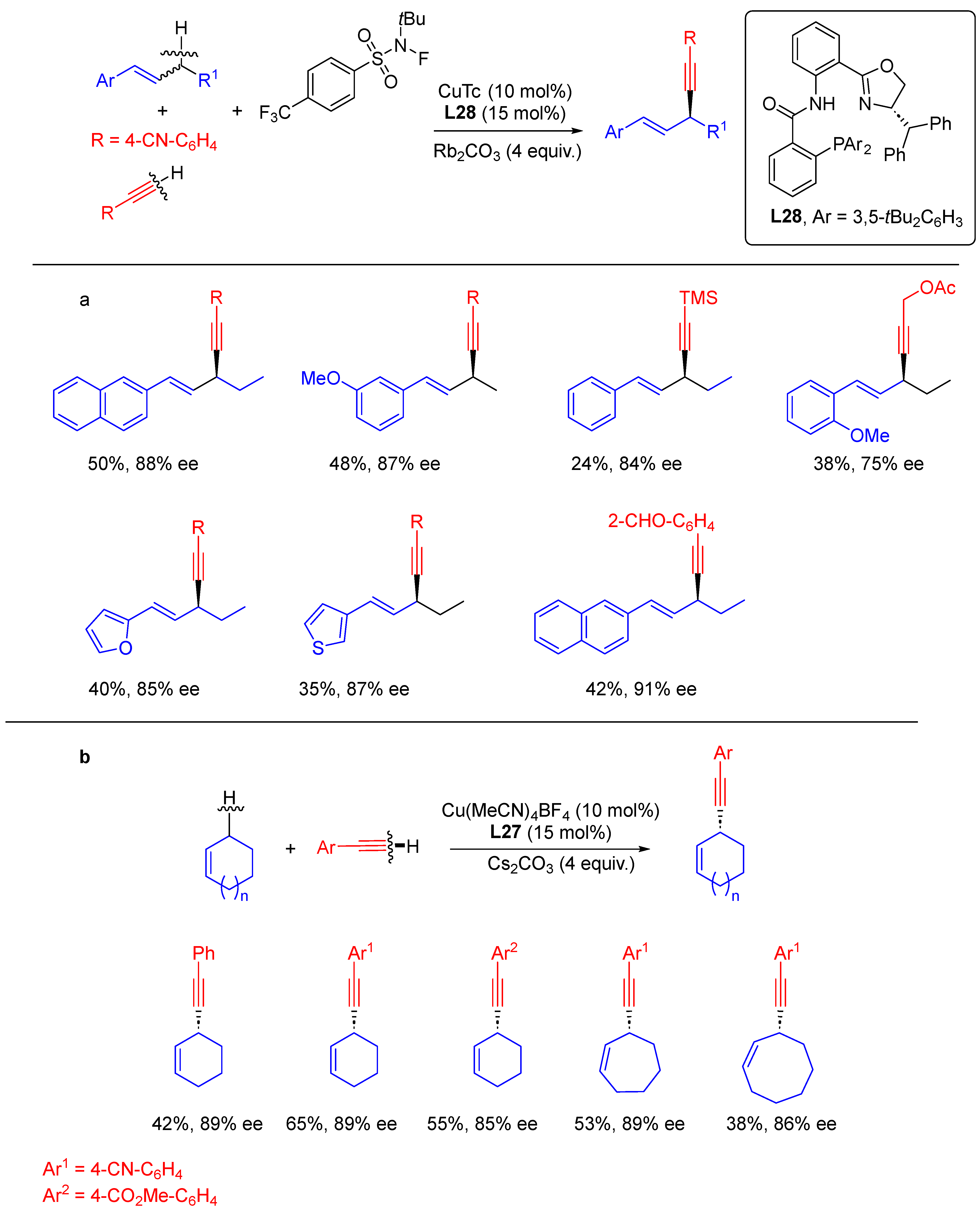 Molecules 28 06252 sch035