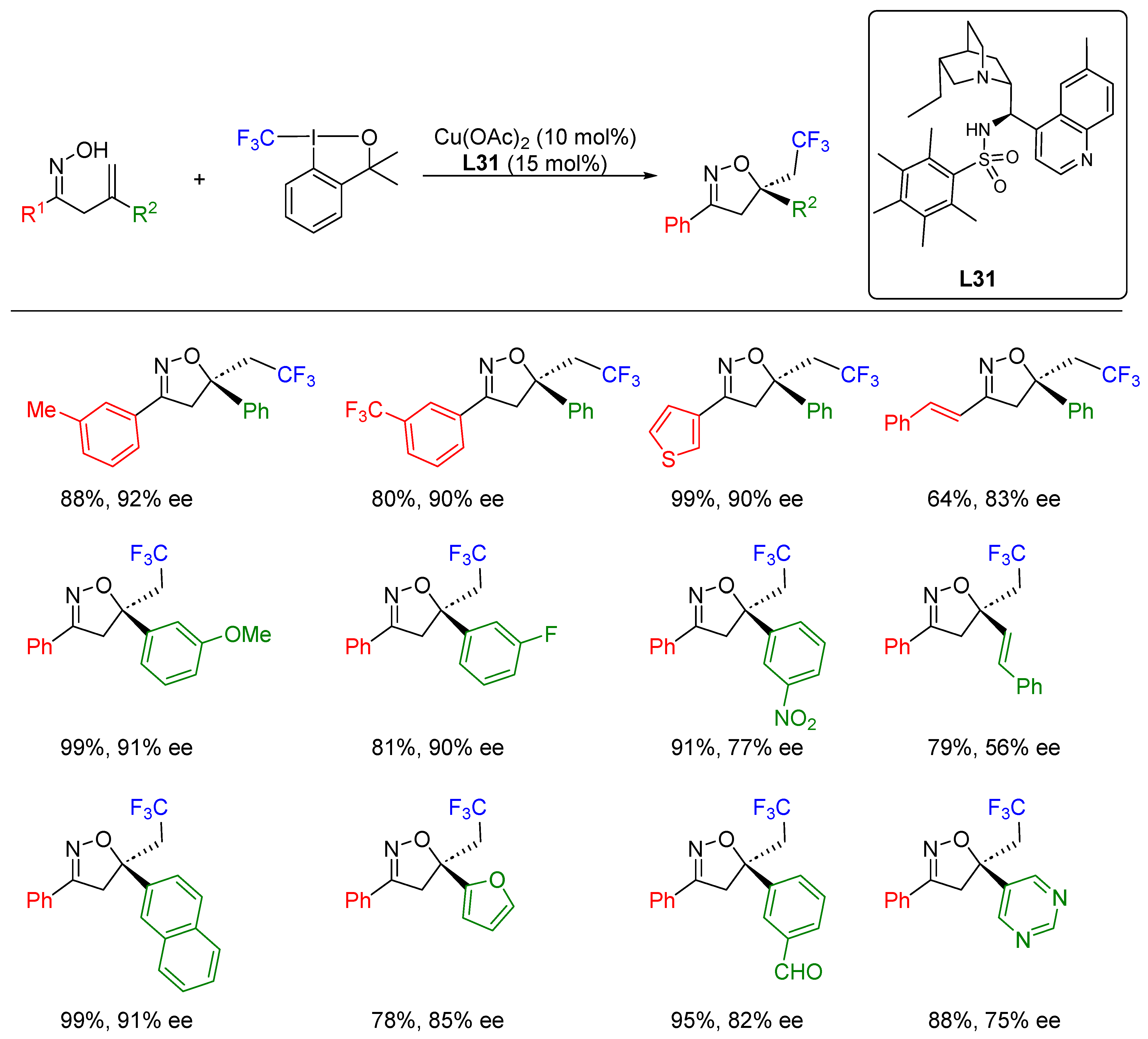 Molecules 28 06252 sch037