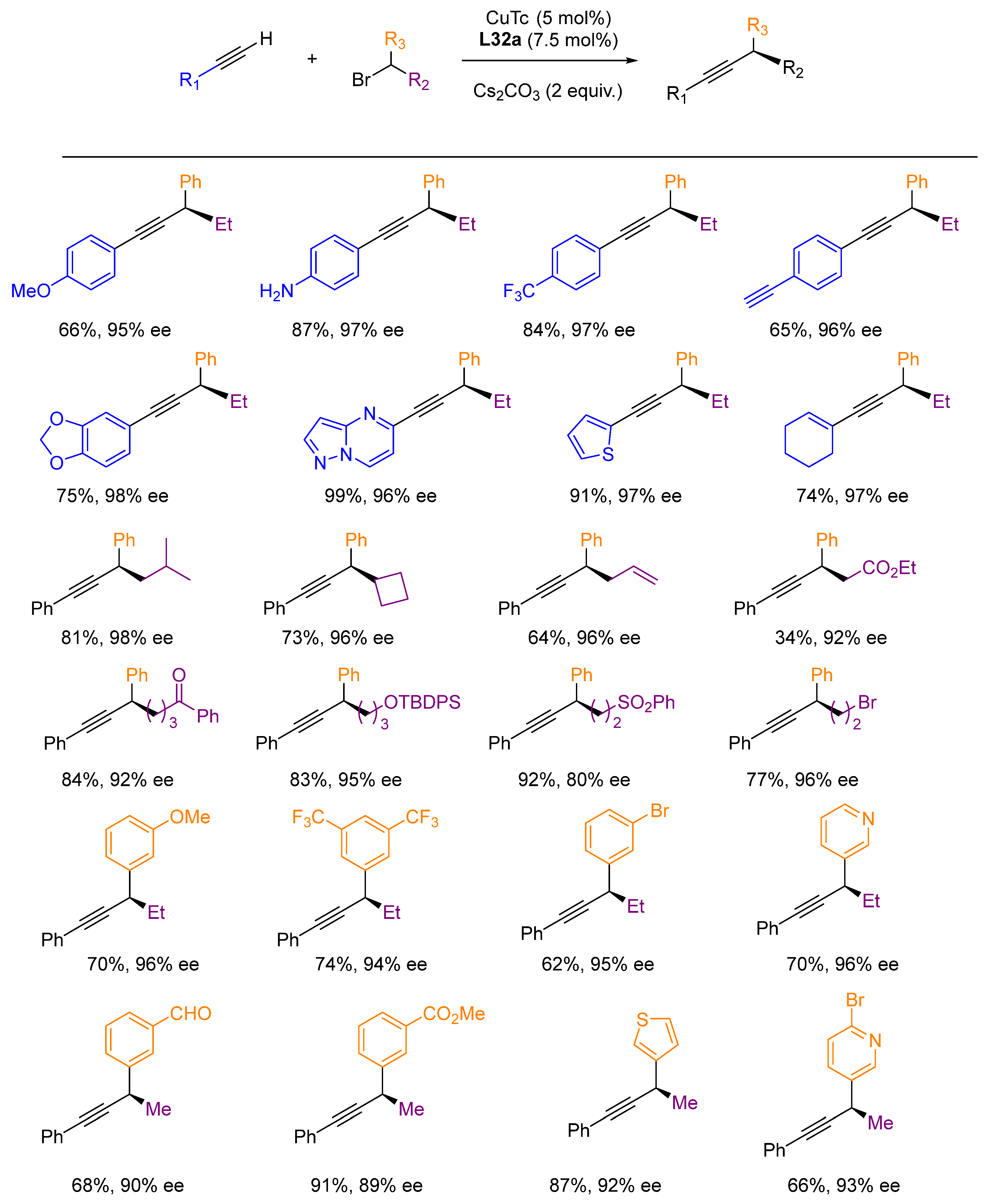 Molecules 28 06252 sch038