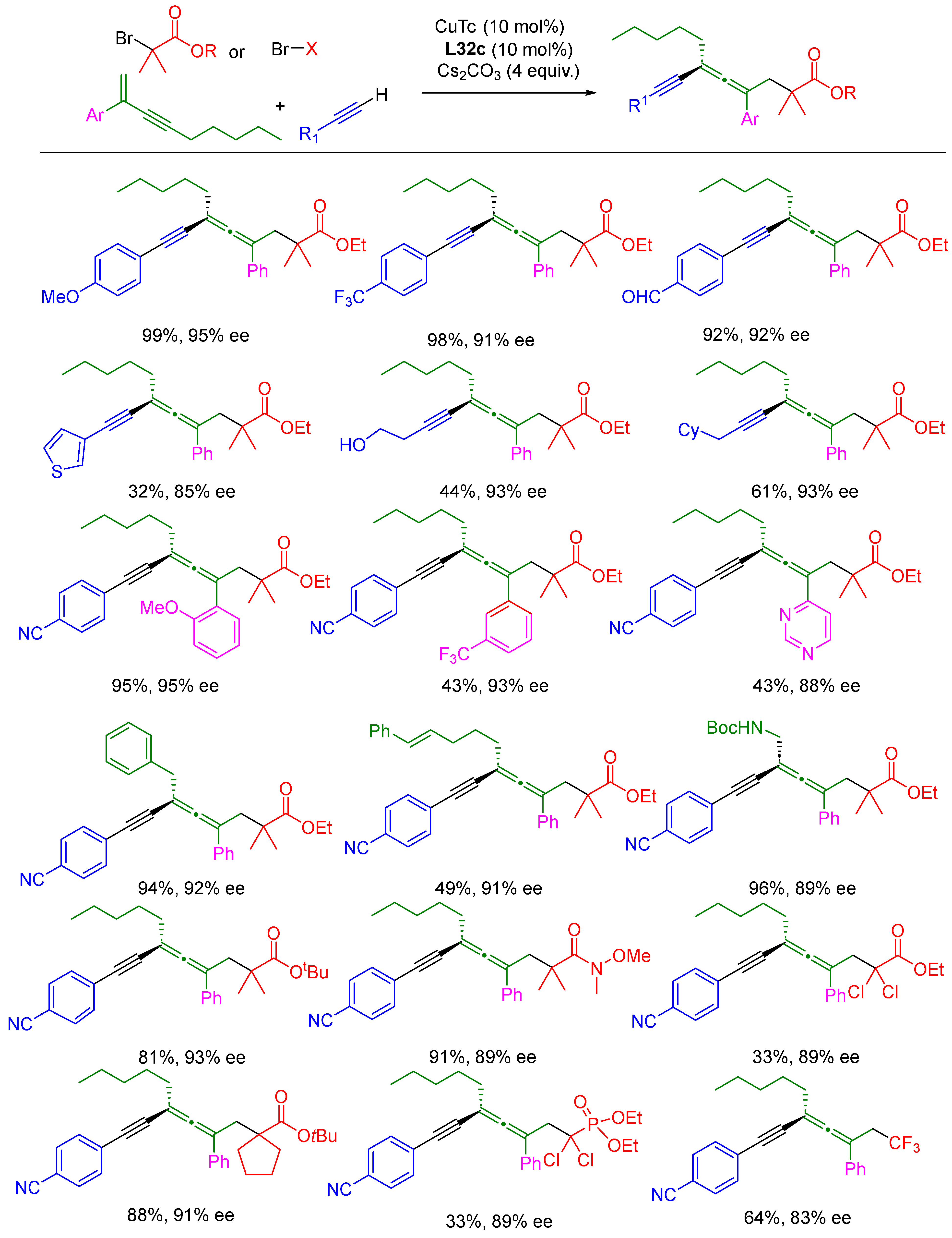 Molecules 28 06252 sch042