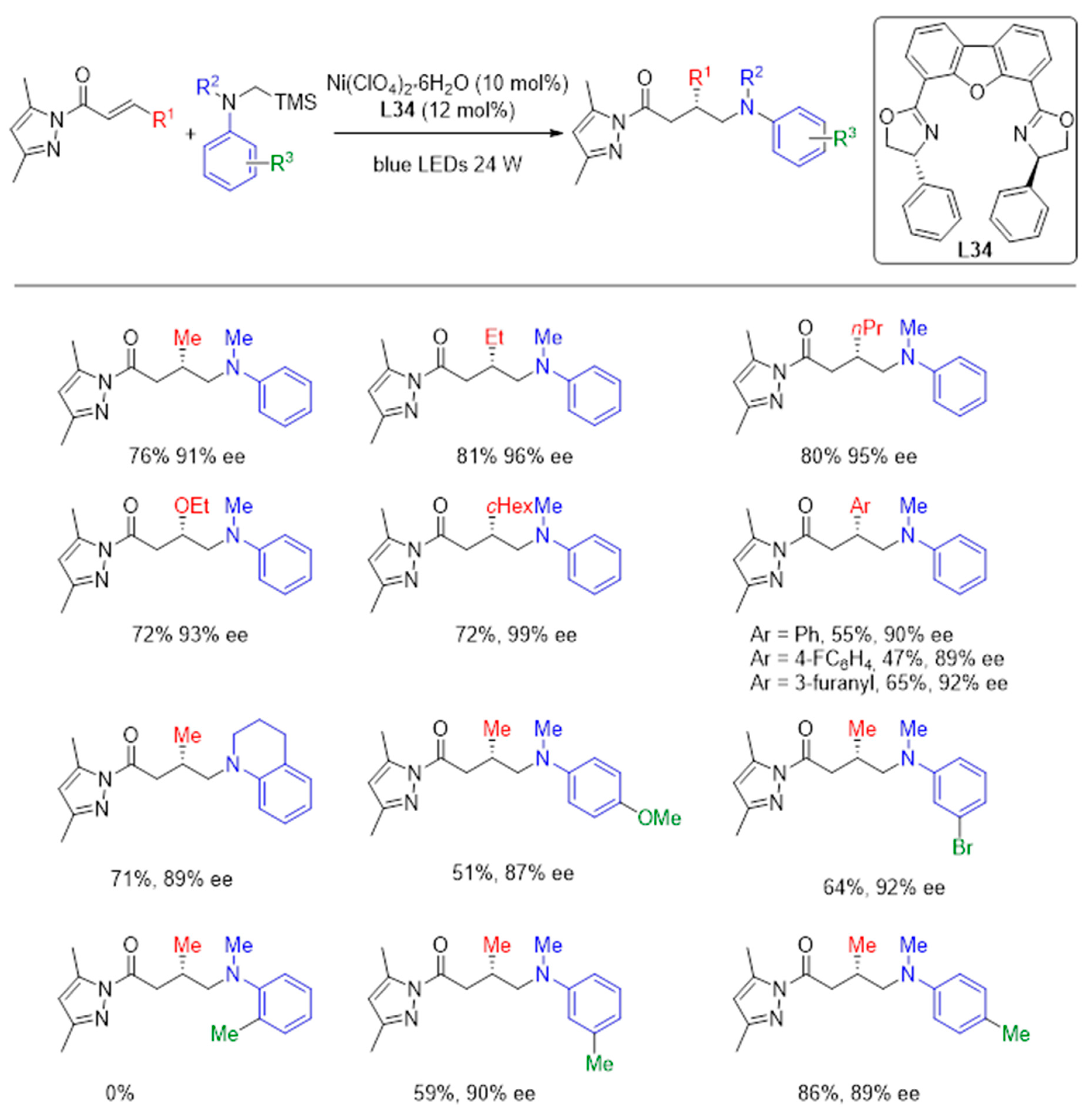 Molecules 28 06252 sch044