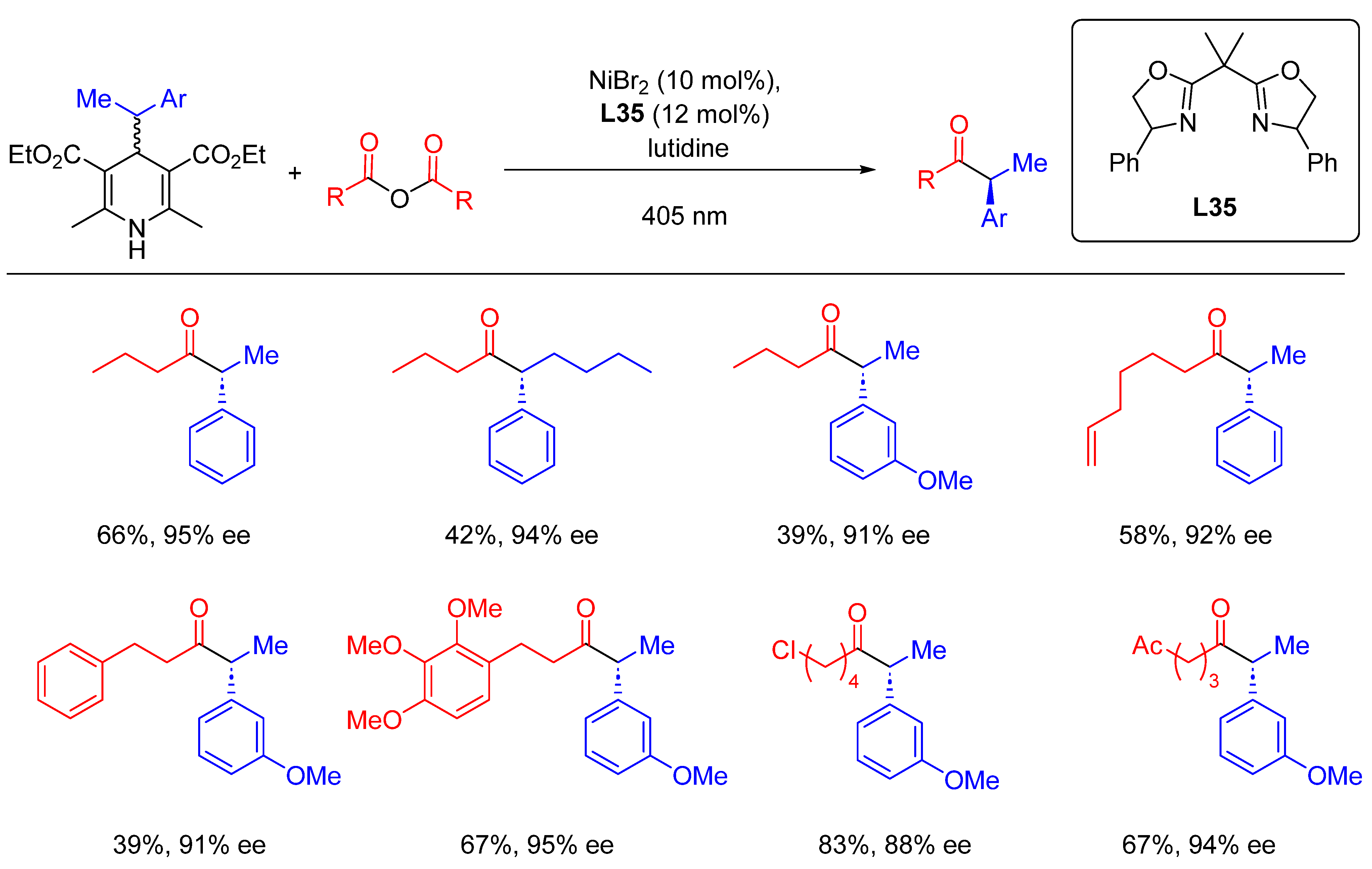 Molecules 28 06252 sch046