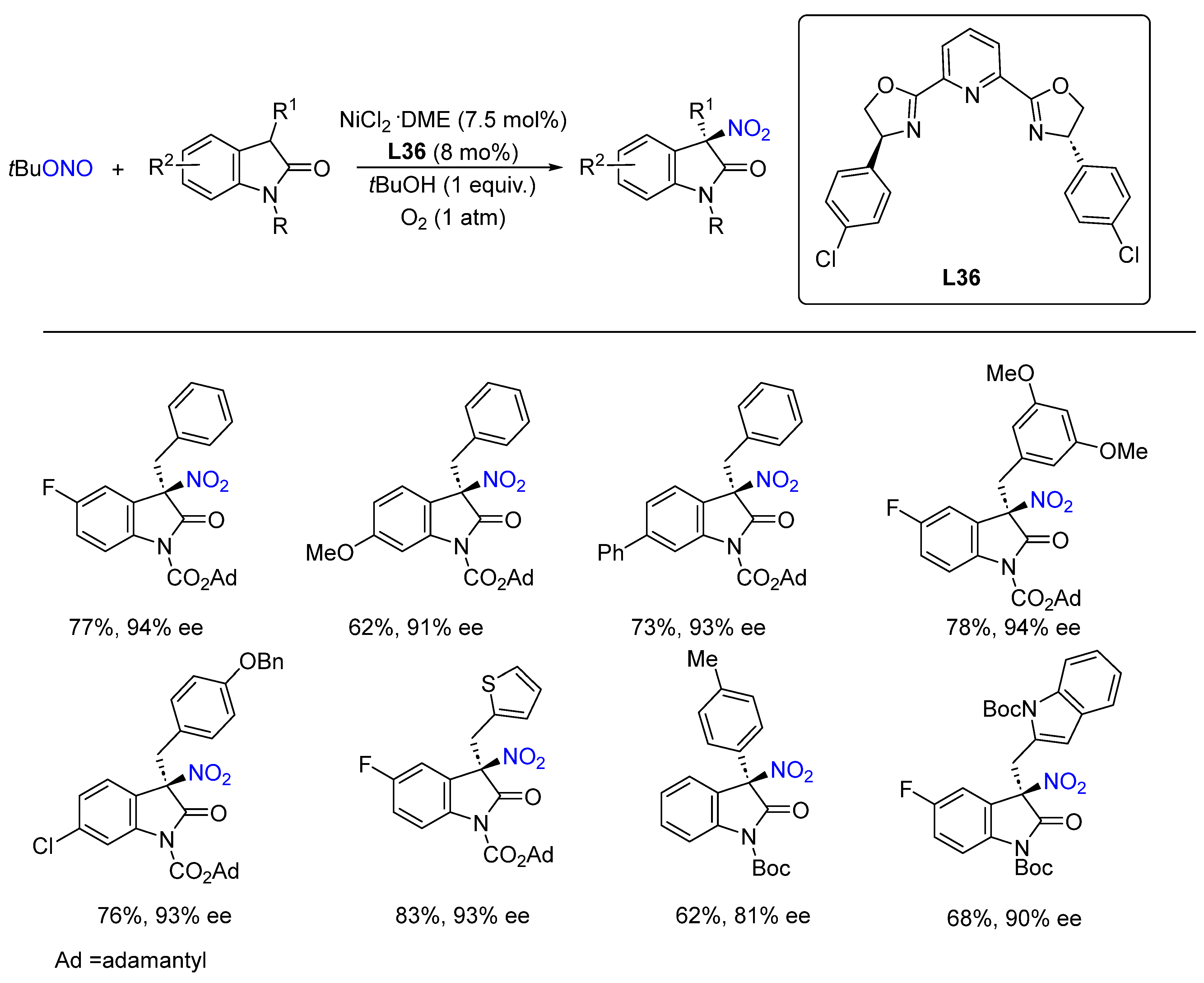 Molecules 28 06252 sch049