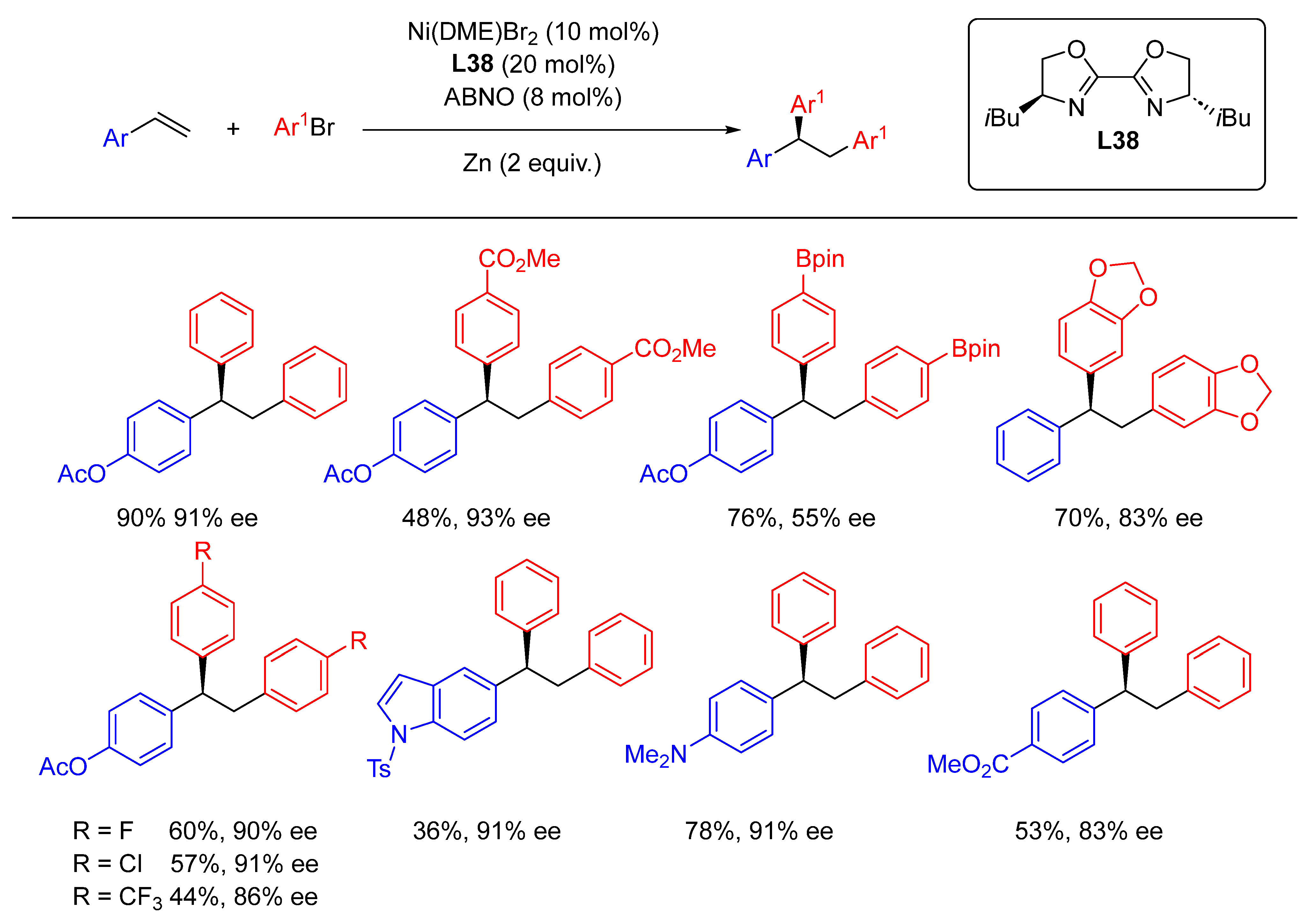 Molecules 28 06252 sch051