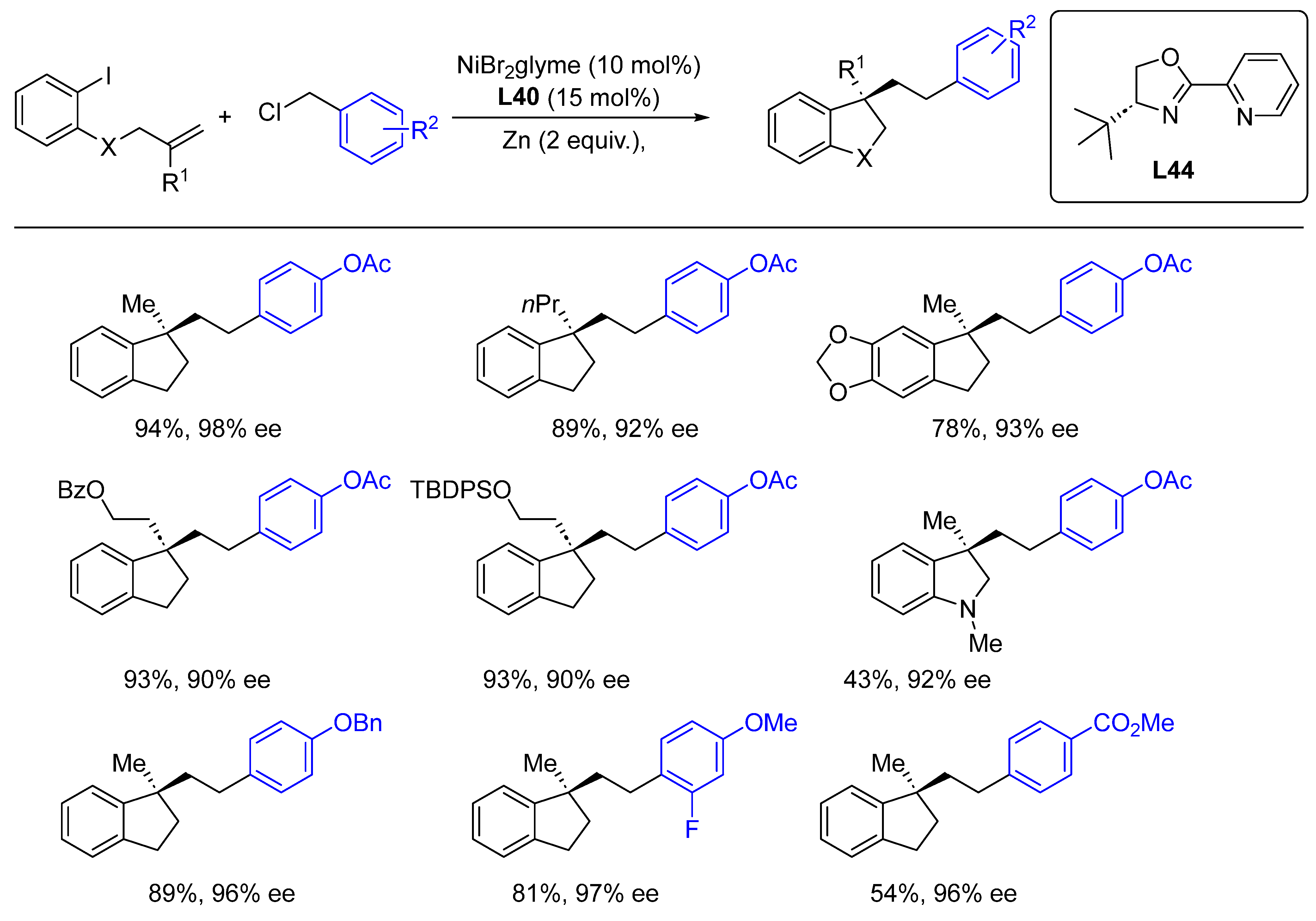 Molecules 28 06252 sch057
