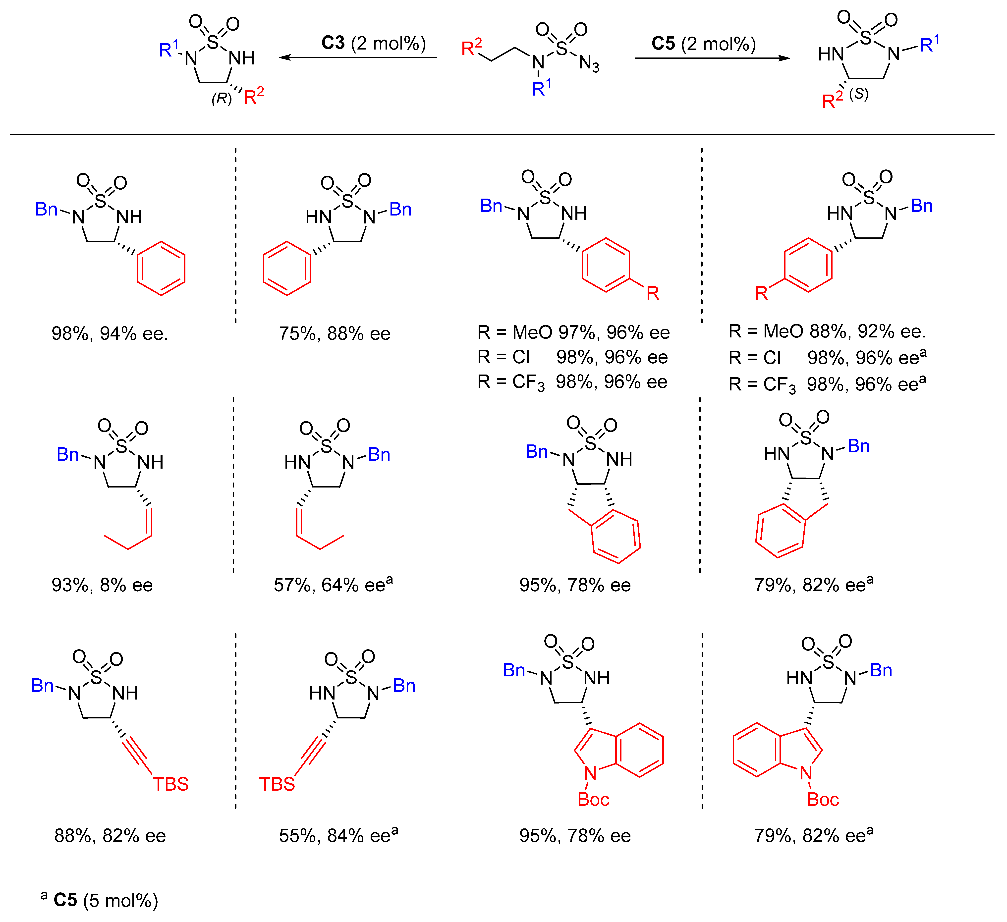 Molecules 28 06252 sch064