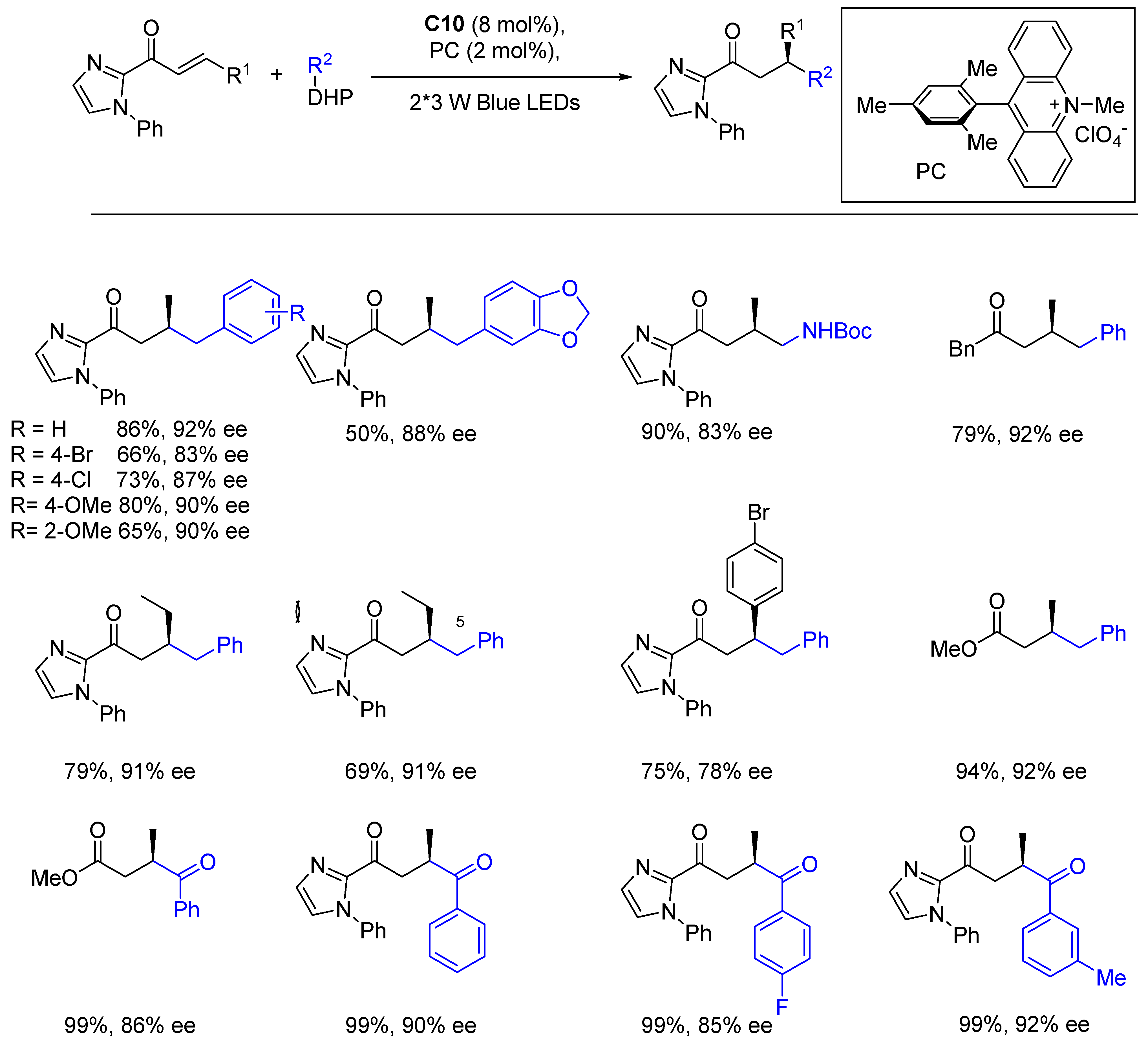 Molecules 28 06252 sch067