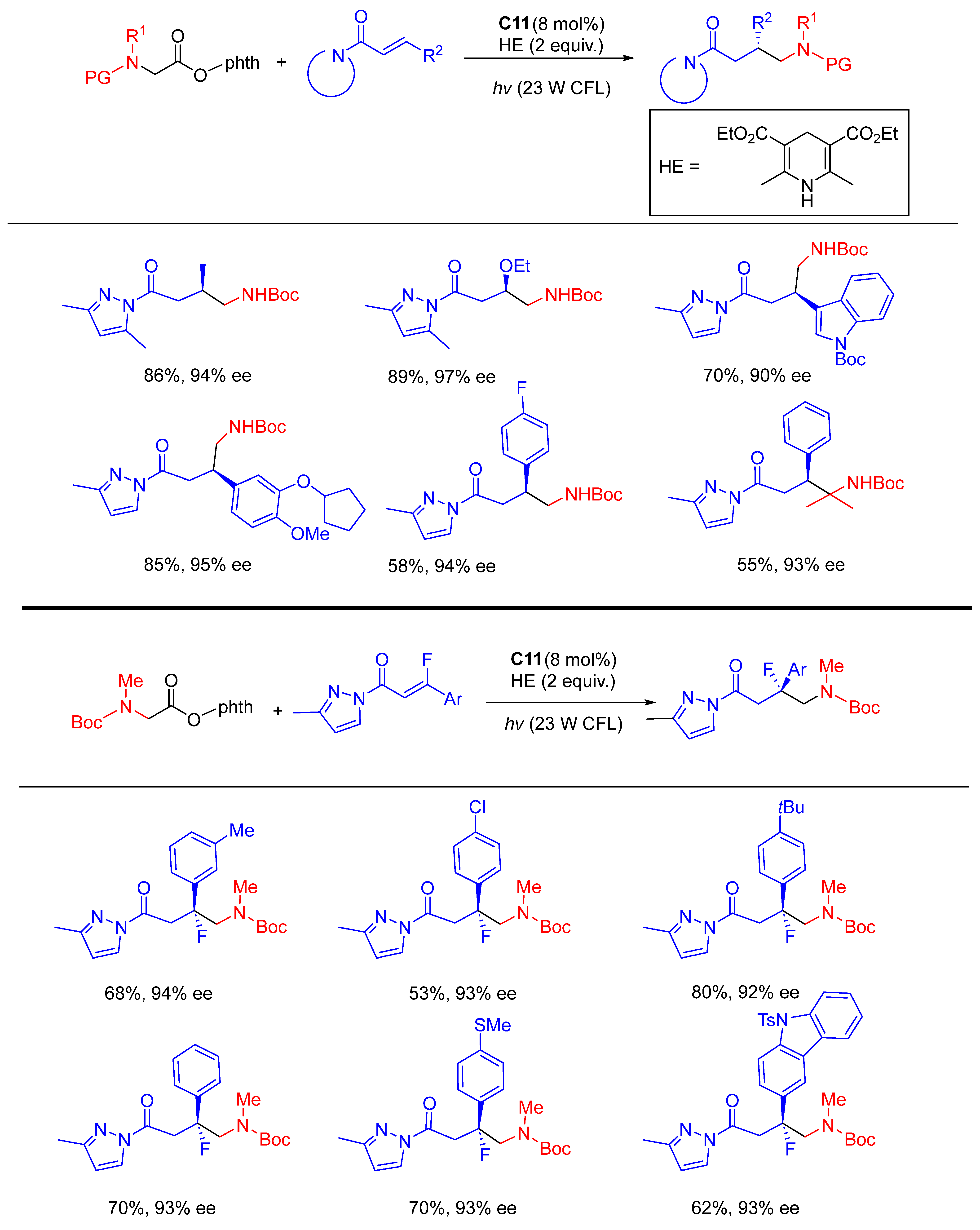 Molecules 28 06252 sch069