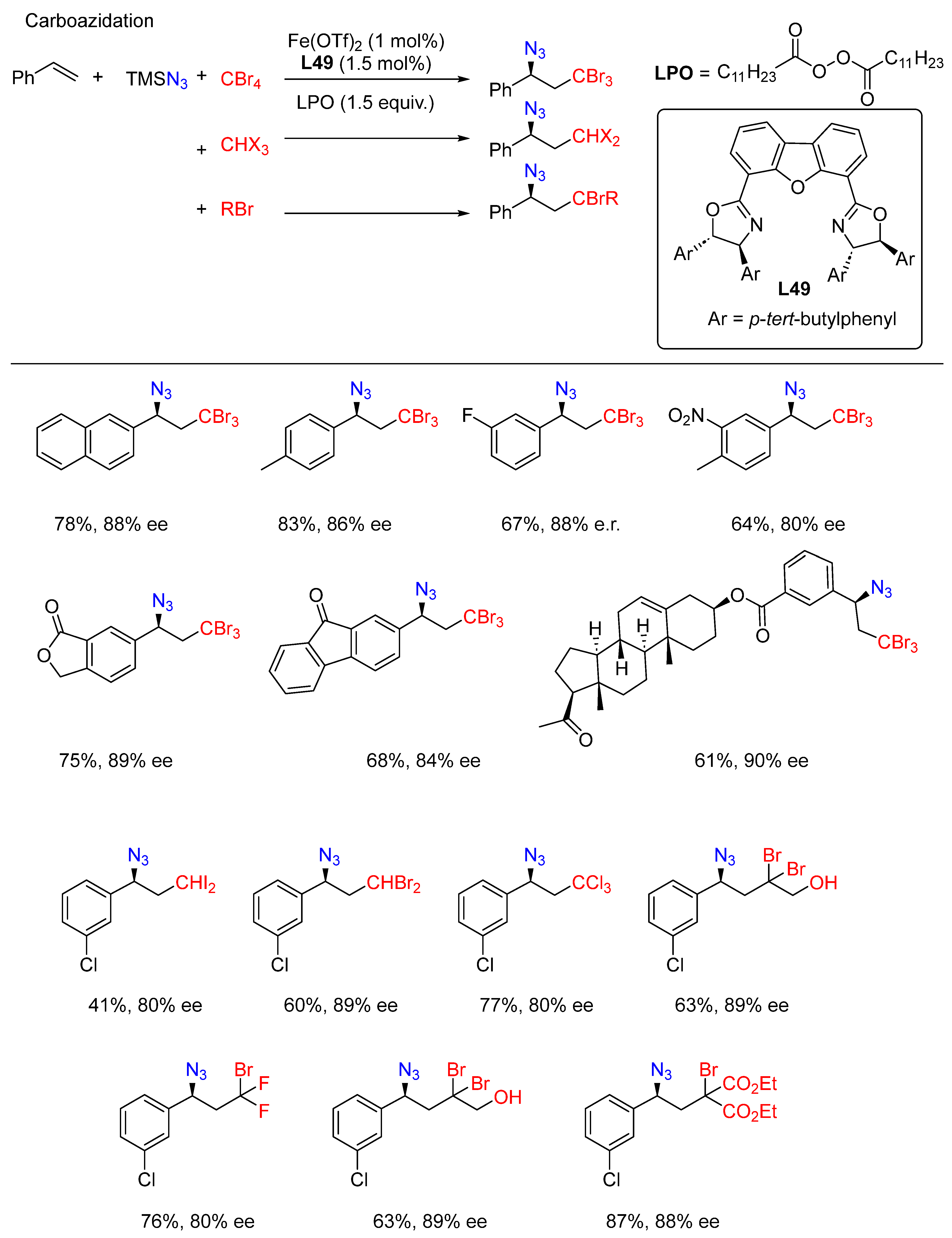 Molecules 28 06252 sch076