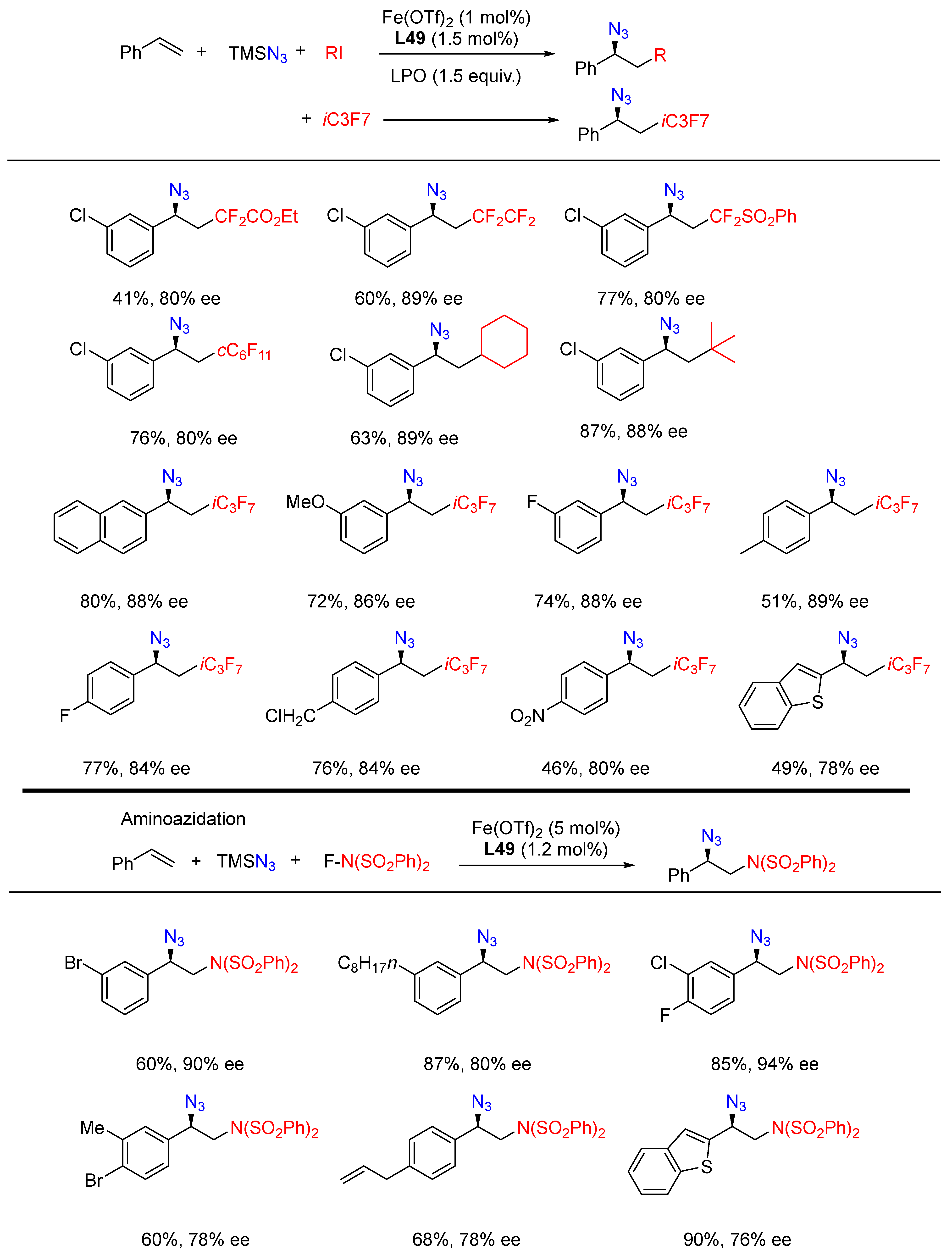 Molecules 28 06252 sch077