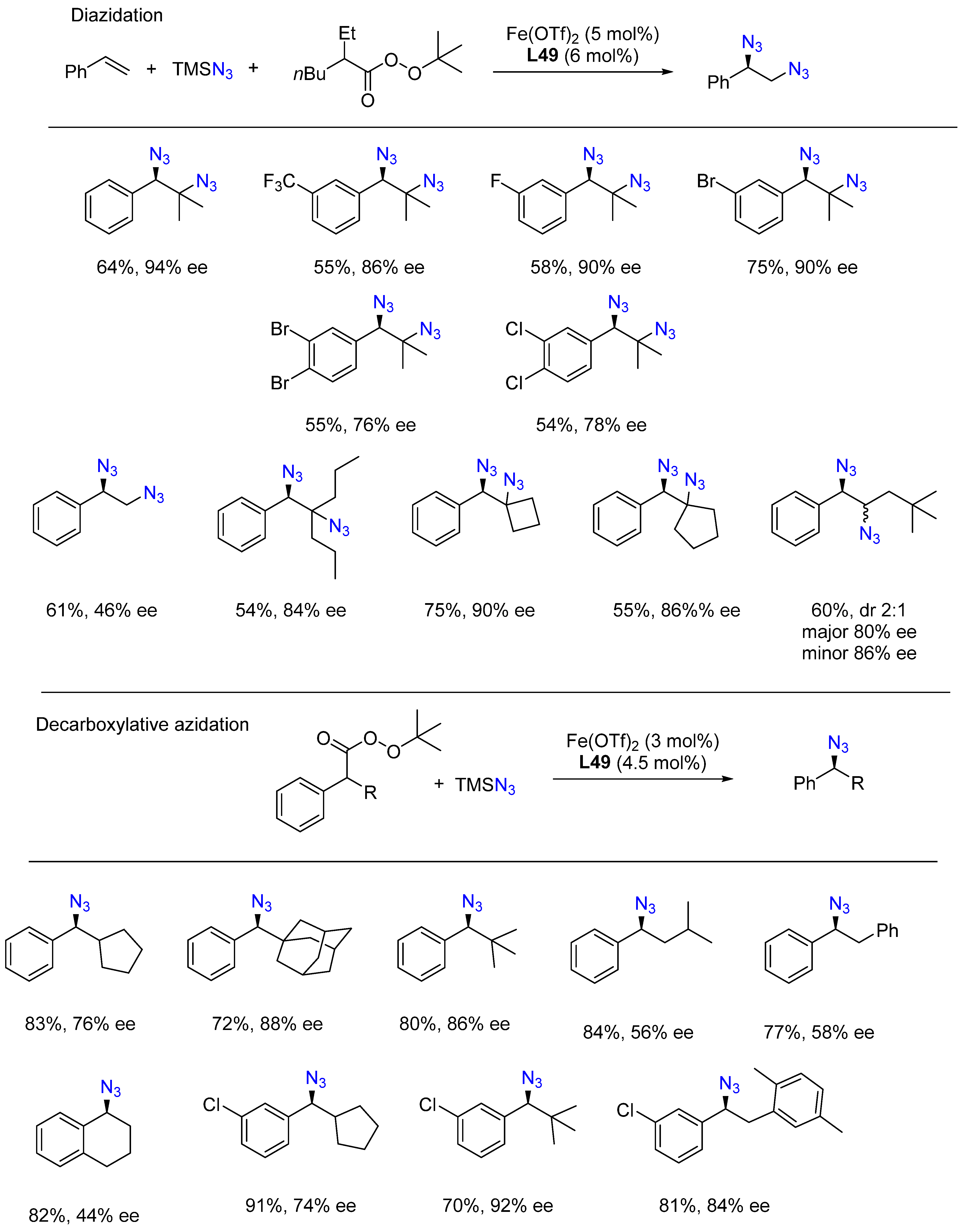 Molecules 28 06252 sch078