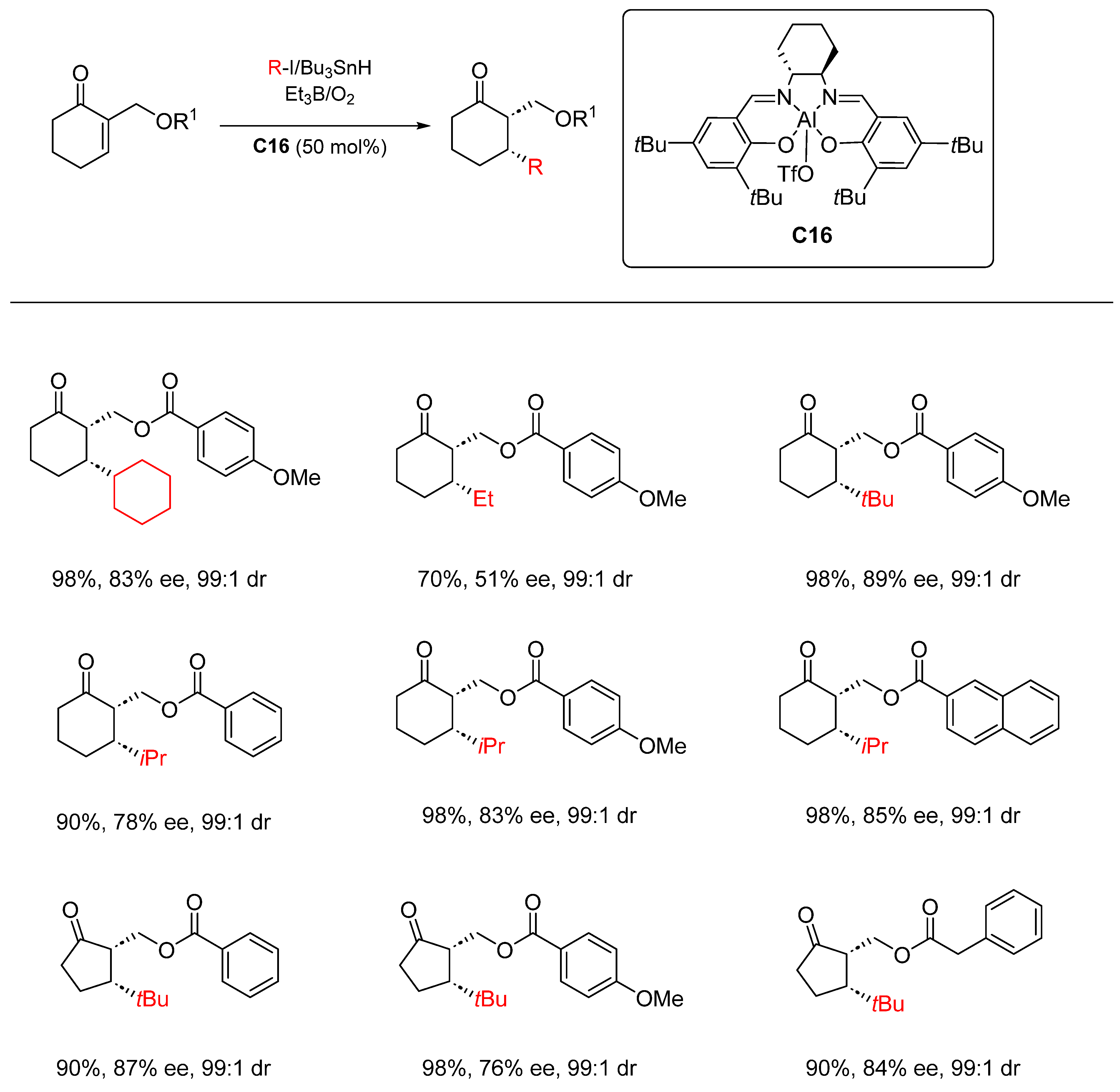 Molecules 28 06252 sch079