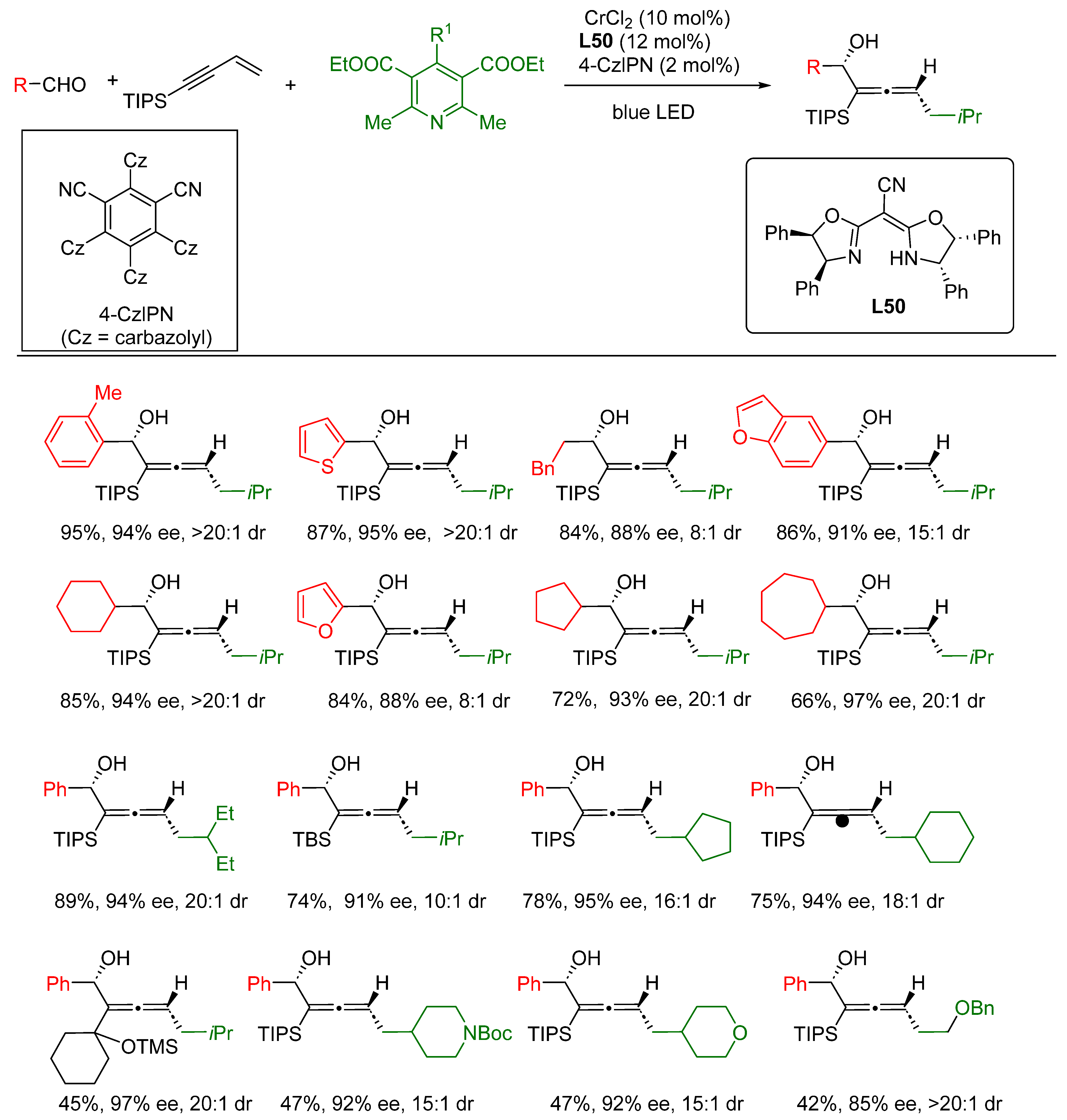 Molecules 28 06252 sch080
